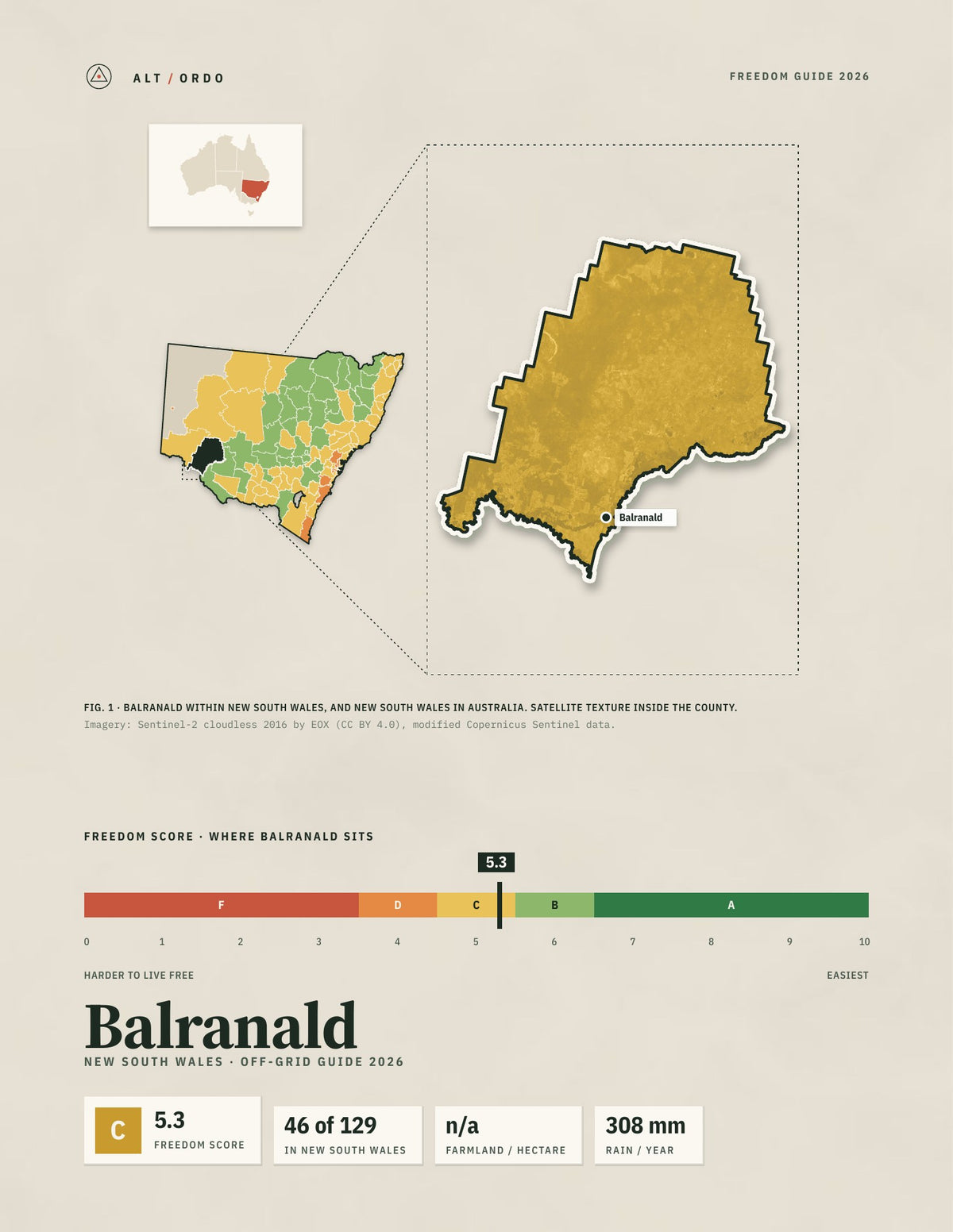 Balranald, New South Wales Off-Grid Guide 2026