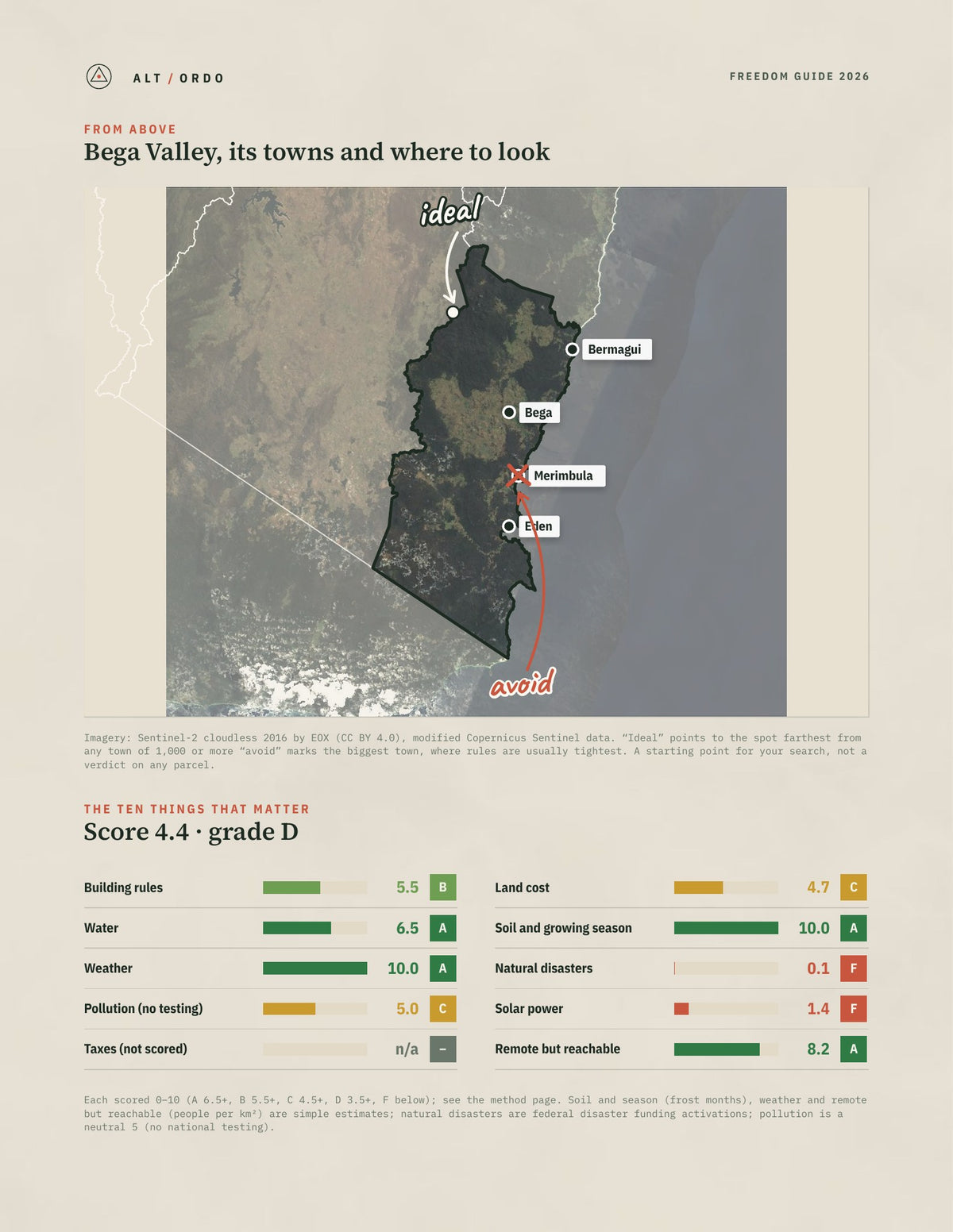 Bega Valley, New South Wales Off-Grid Guide 2026 from above