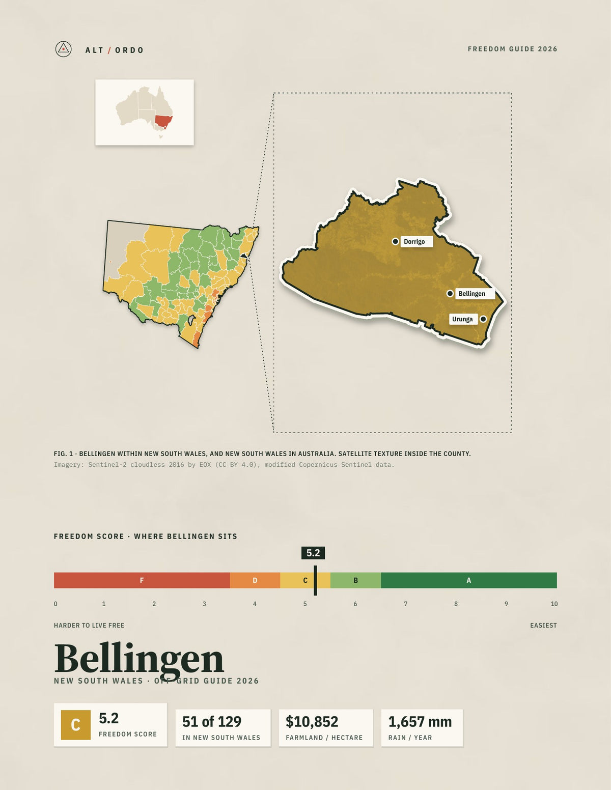 Bellingen, New South Wales Off-Grid Guide 2026