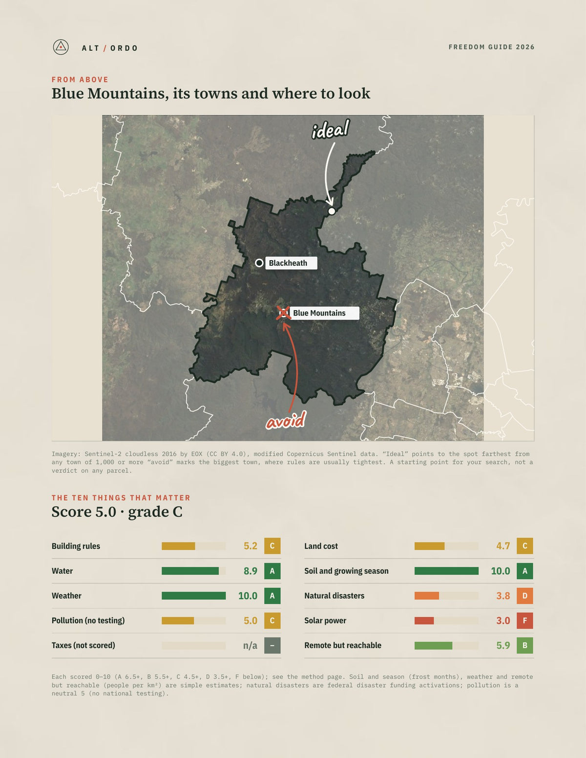 Blue Mountains, New South Wales Off-Grid Guide 2026 from above