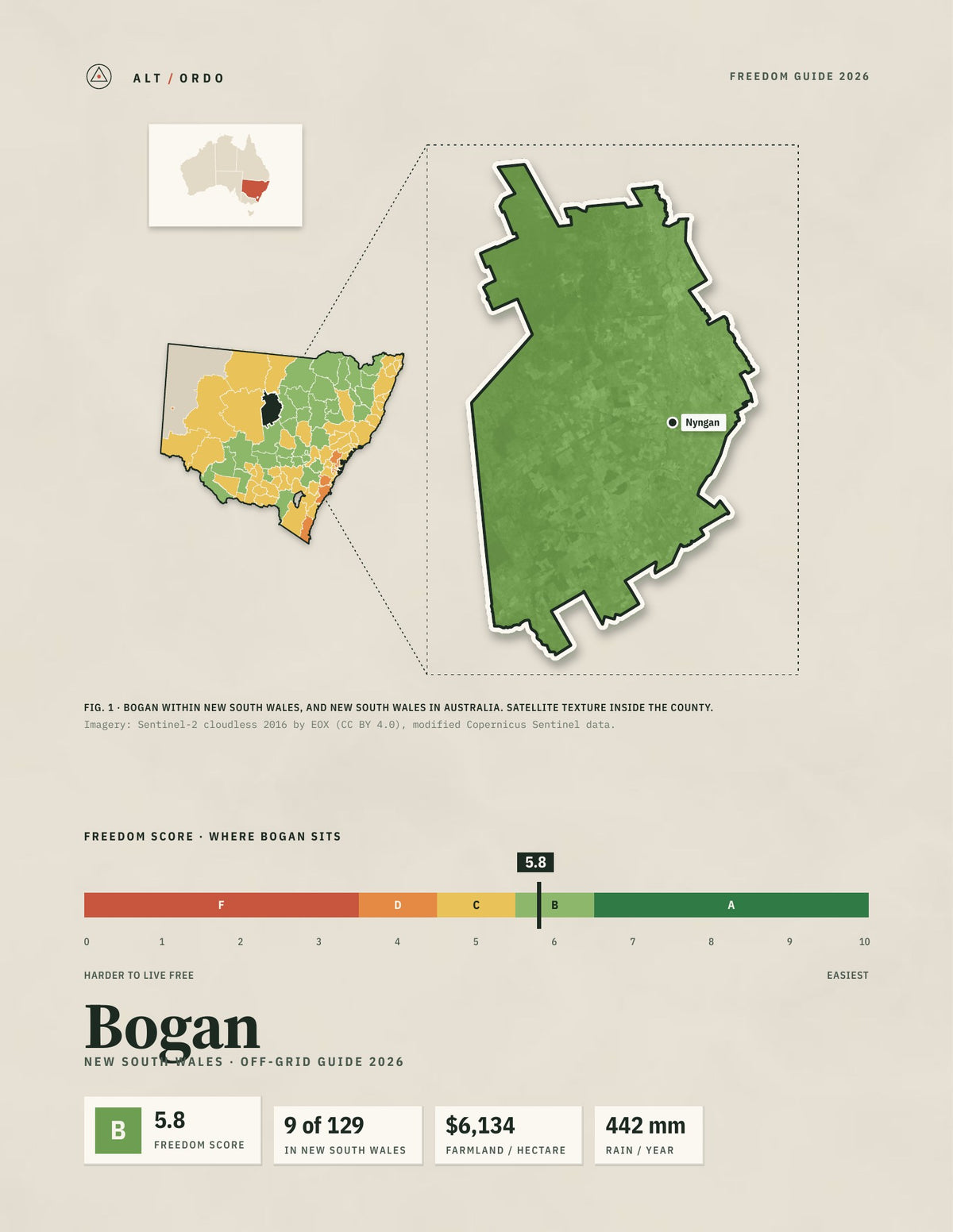 Bogan, New South Wales Off-Grid Guide 2026