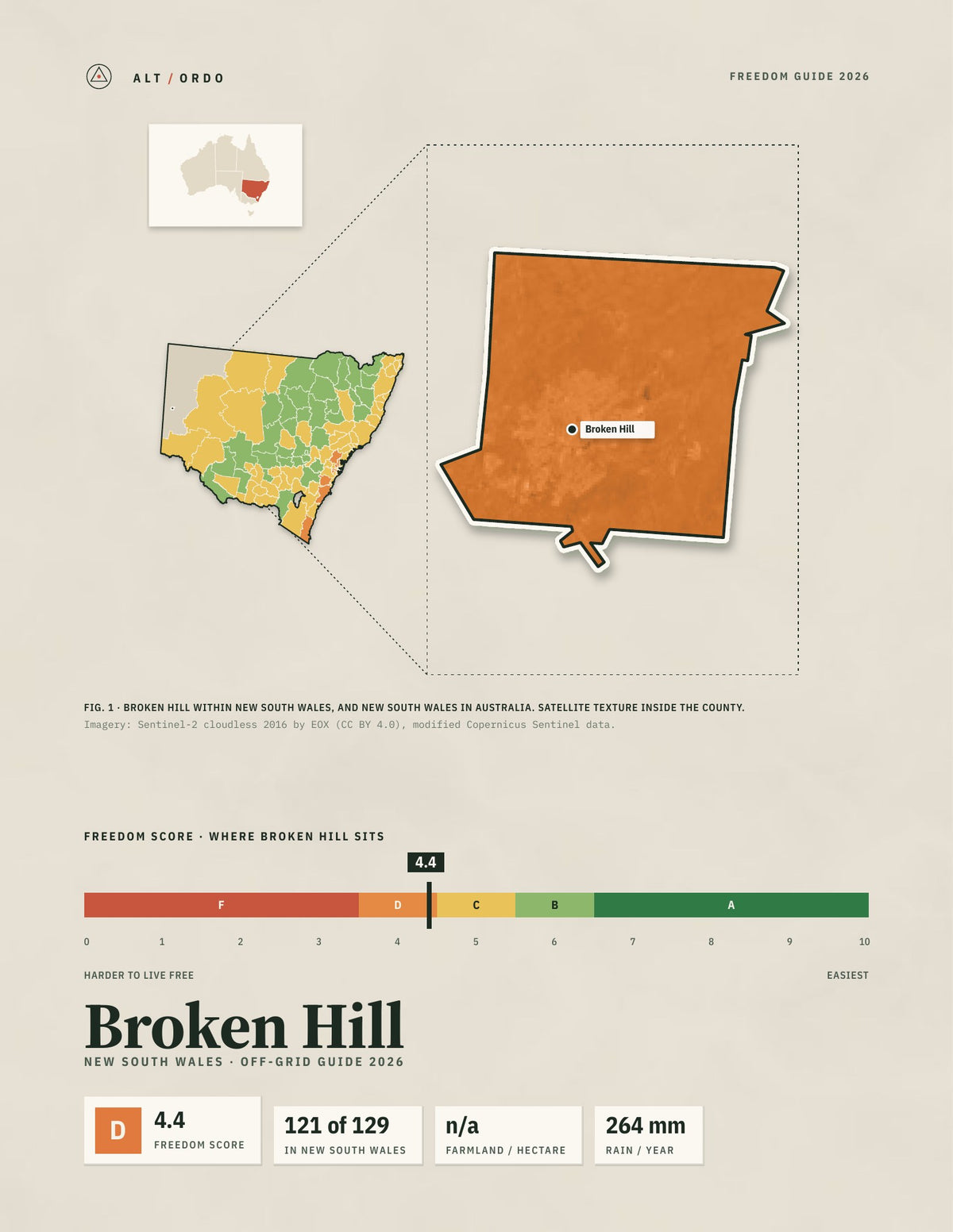 Broken Hill, New South Wales Off-Grid Guide 2026