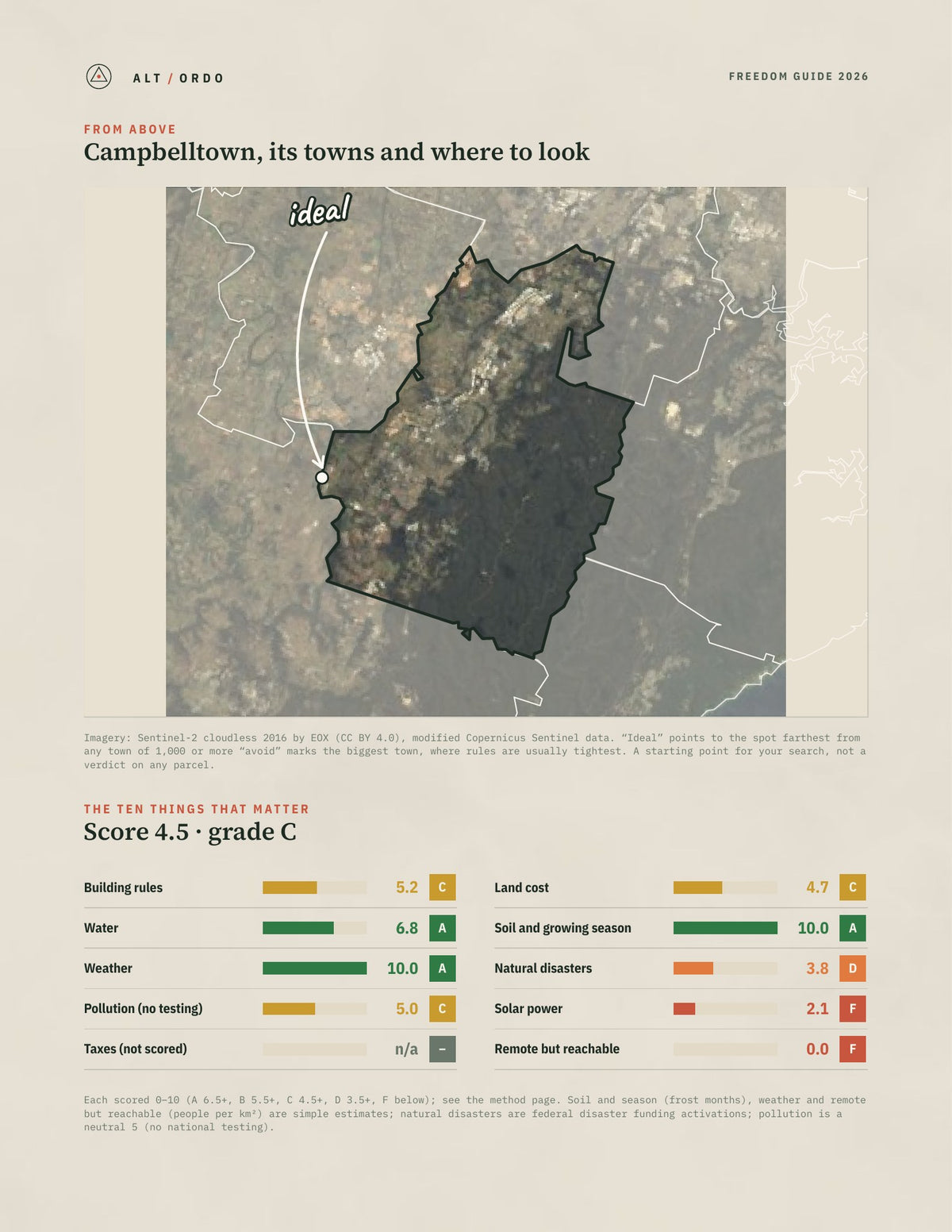 Campbelltown, New South Wales Off-Grid Guide 2026 from above