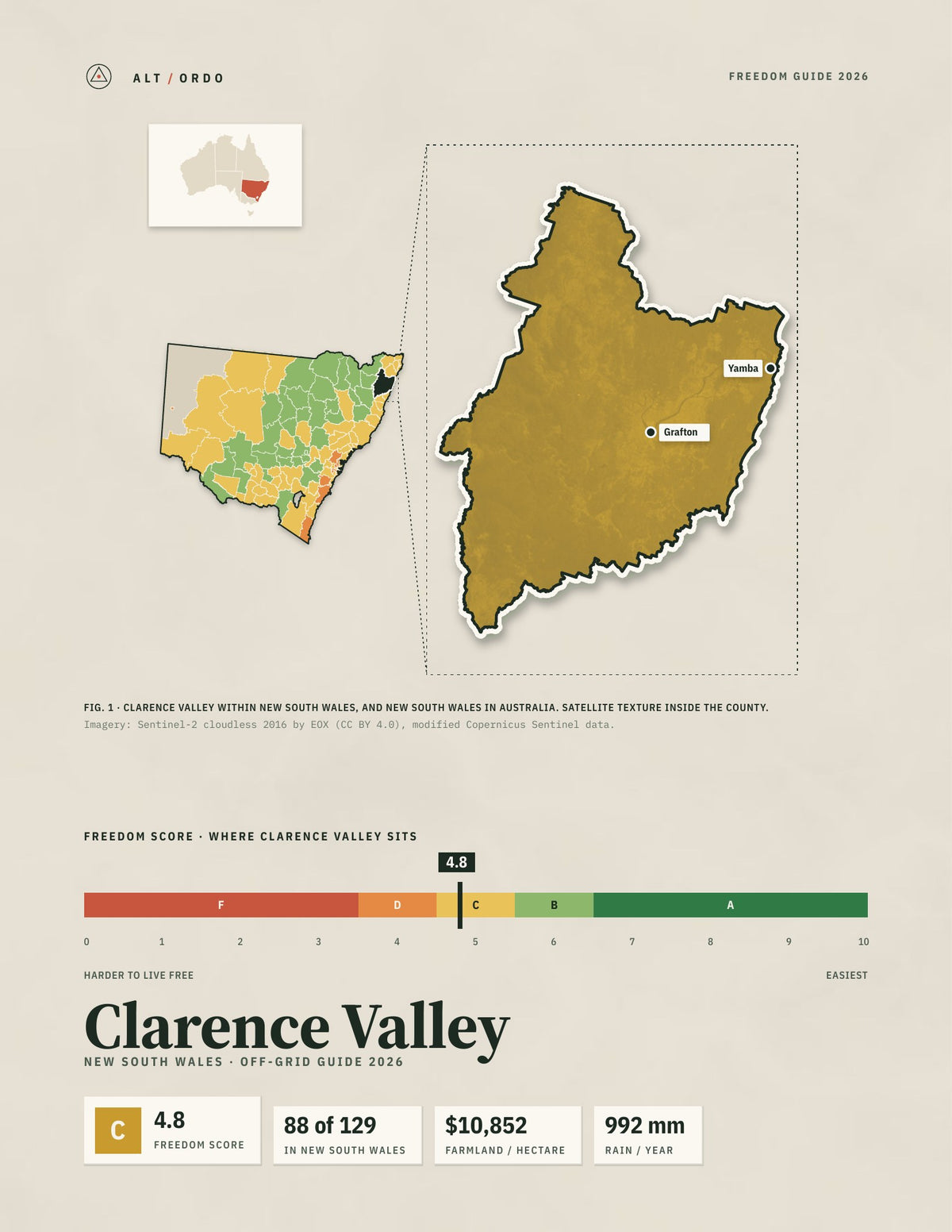 Clarence Valley, New South Wales Off-Grid Guide 2026
