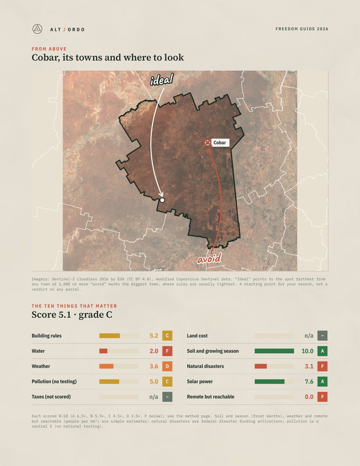 Cobar, New South Wales Off-Grid Guide 2026 from above