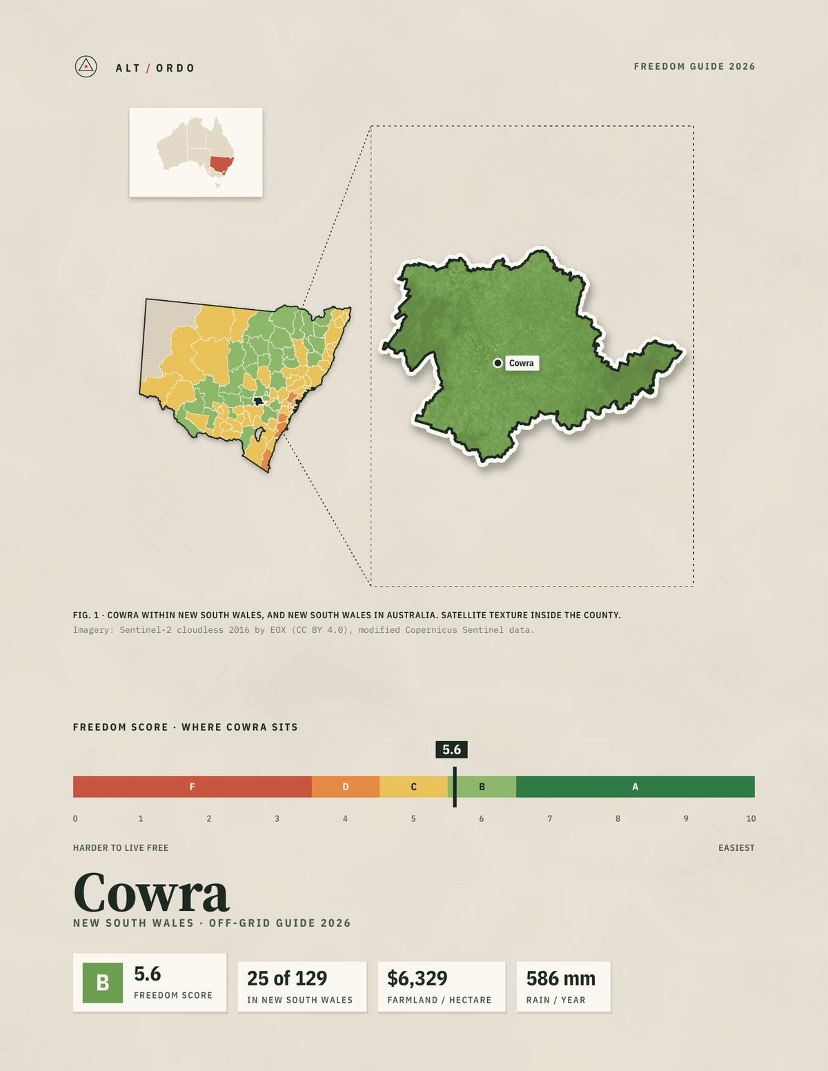 Cowra, New South Wales Off-Grid Guide 2026