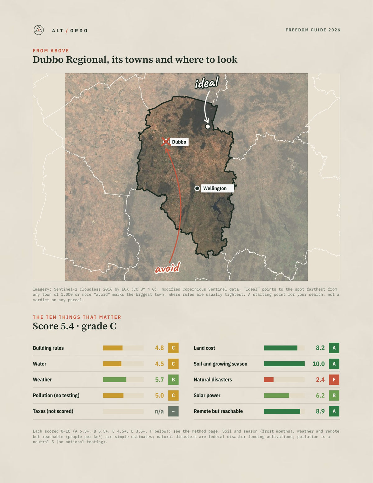 Dubbo Regional, New South Wales Off-Grid Guide 2026 from above