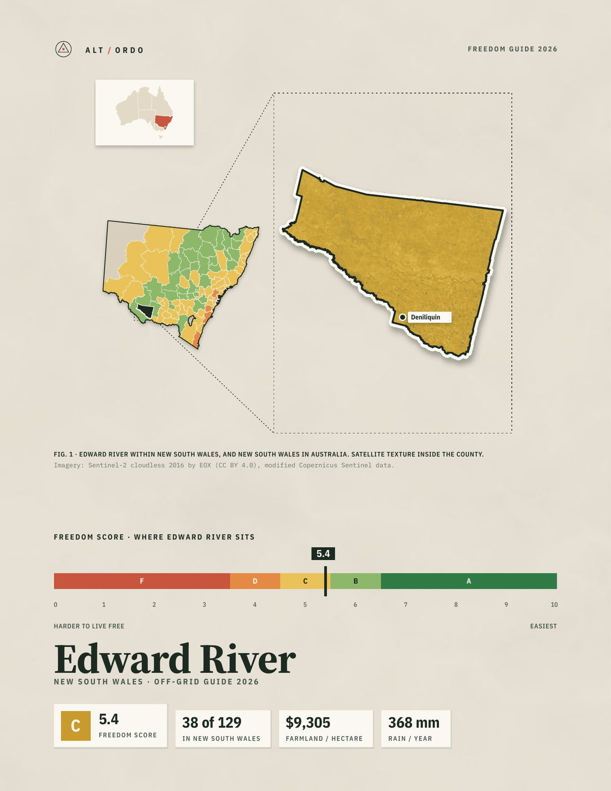 Edward River, New South Wales Off-Grid Guide 2026