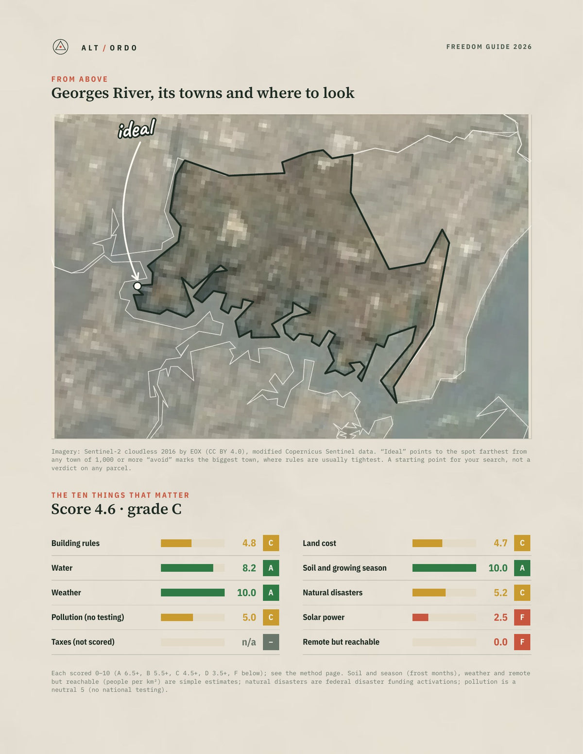Georges River, New South Wales Off-Grid Guide 2026 from above