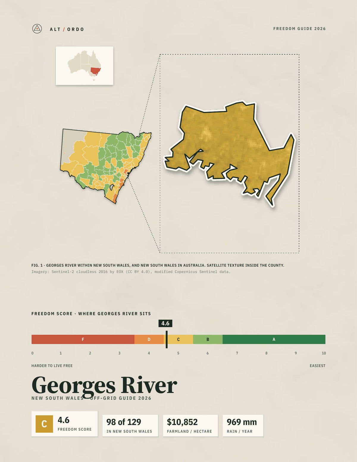 Georges River, New South Wales Off-Grid Guide 2026