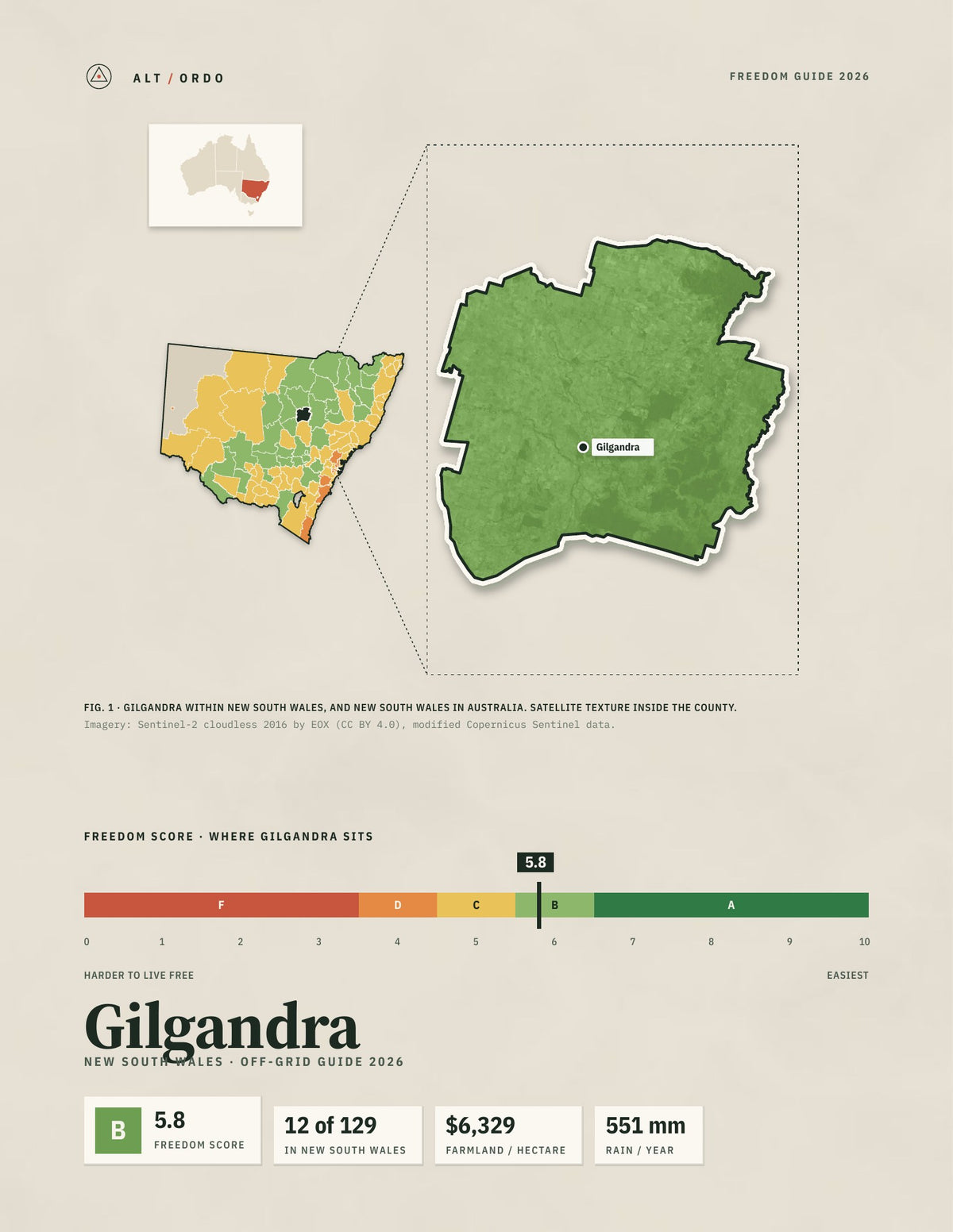Gilgandra, New South Wales Off-Grid Guide 2026
