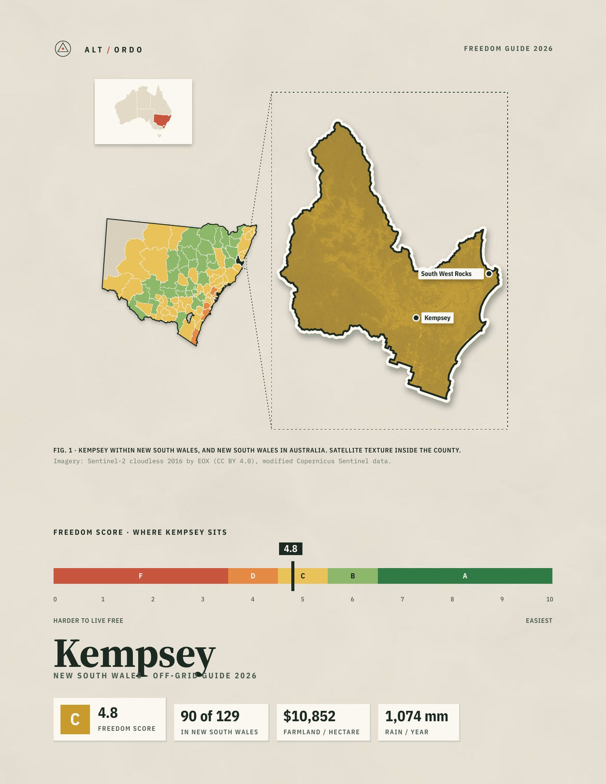 Kempsey, New South Wales Off-Grid Guide 2026