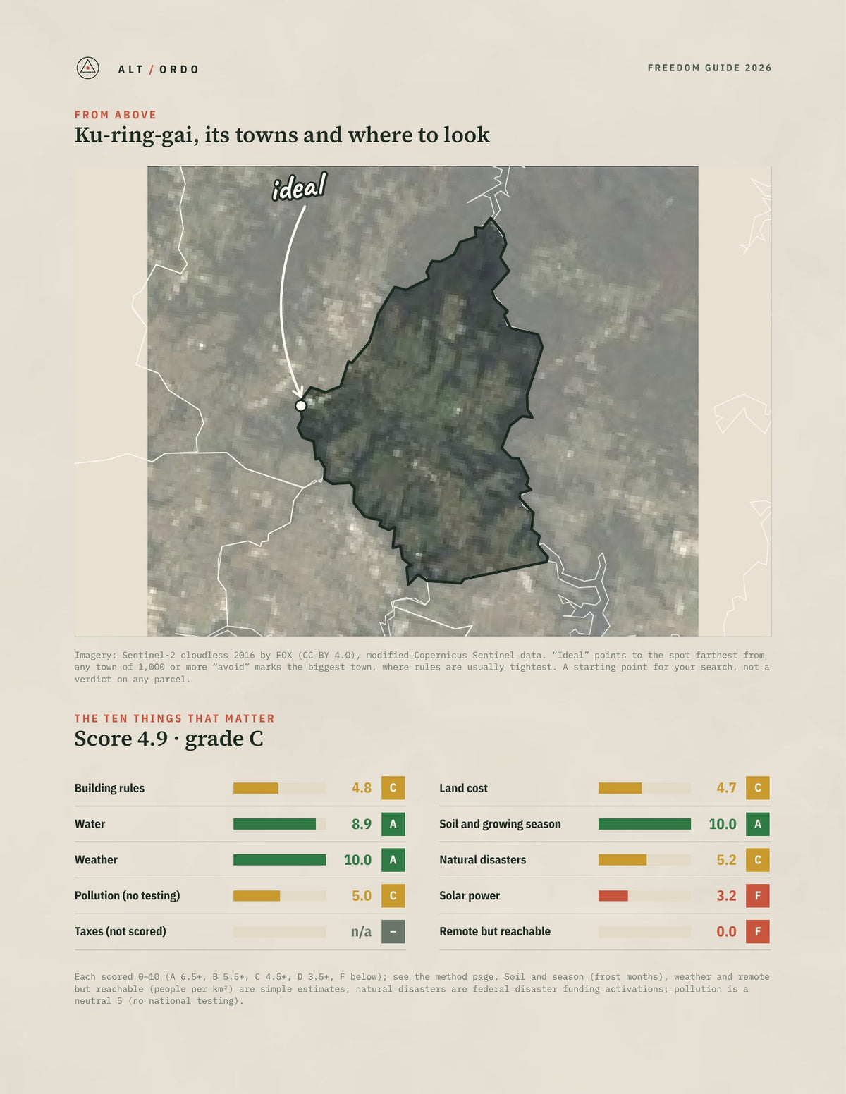Ku-ring-gai, New South Wales Off-Grid Guide 2026 from above