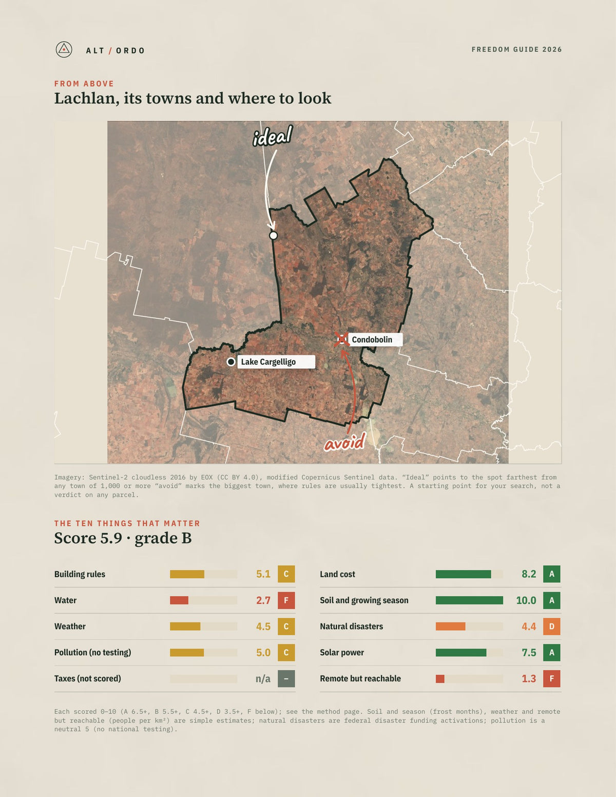 Lachlan, New South Wales Off-Grid Guide 2026 from above