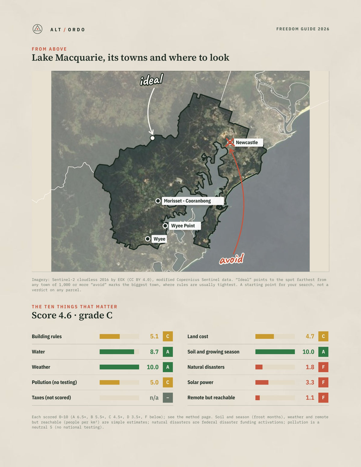 Lake Macquarie, New South Wales Off-Grid Guide 2026 from above