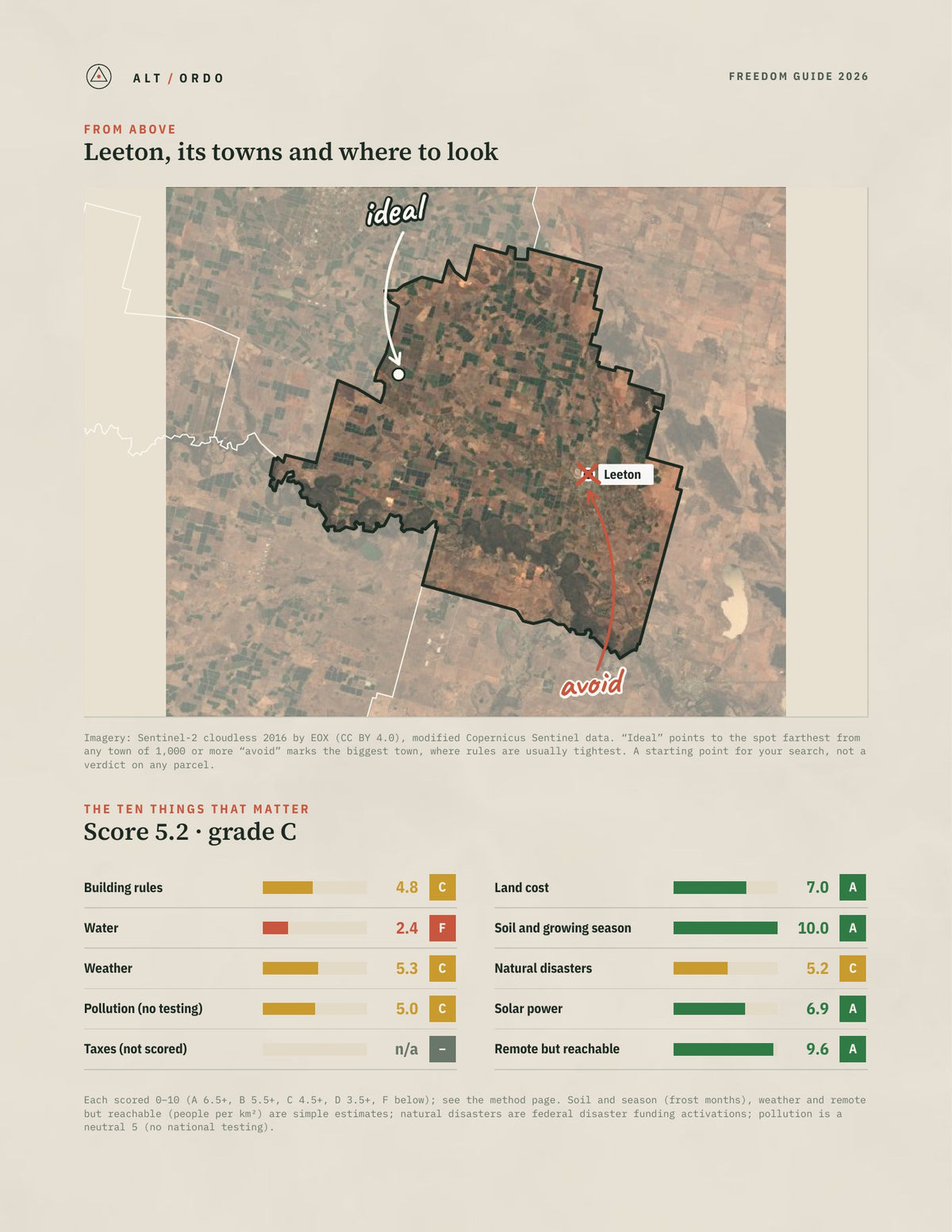 Leeton, New South Wales Off-Grid Guide 2026 from above