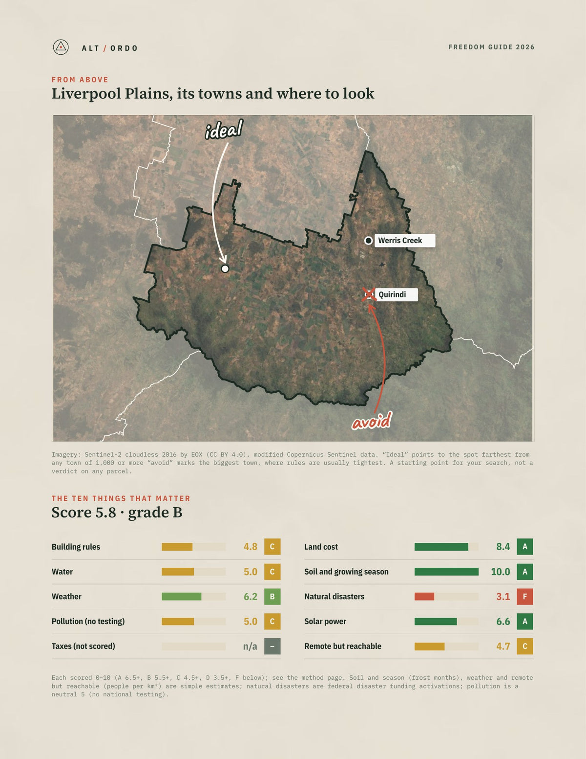 Liverpool Plains, New South Wales Off-Grid Guide 2026 from above