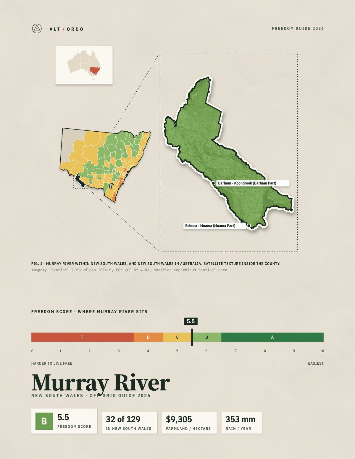 Murray River, New South Wales Off-Grid Guide 2026