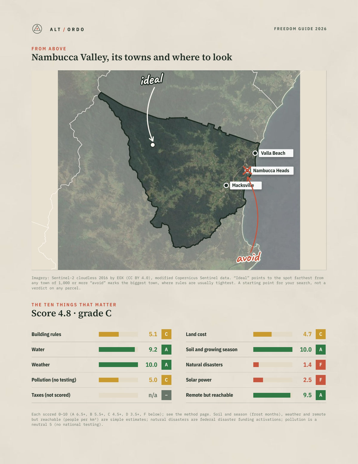 Nambucca Valley, New South Wales Off-Grid Guide 2026 from above