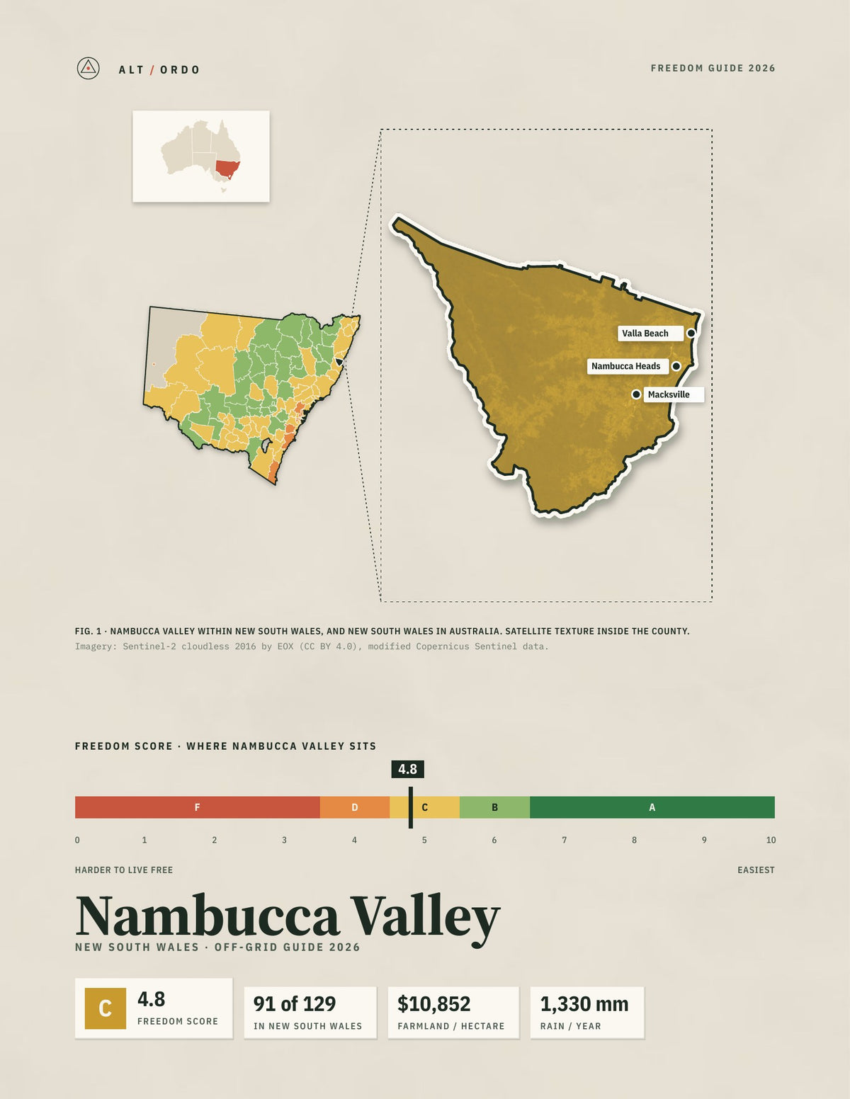 Nambucca Valley, New South Wales Off-Grid Guide 2026
