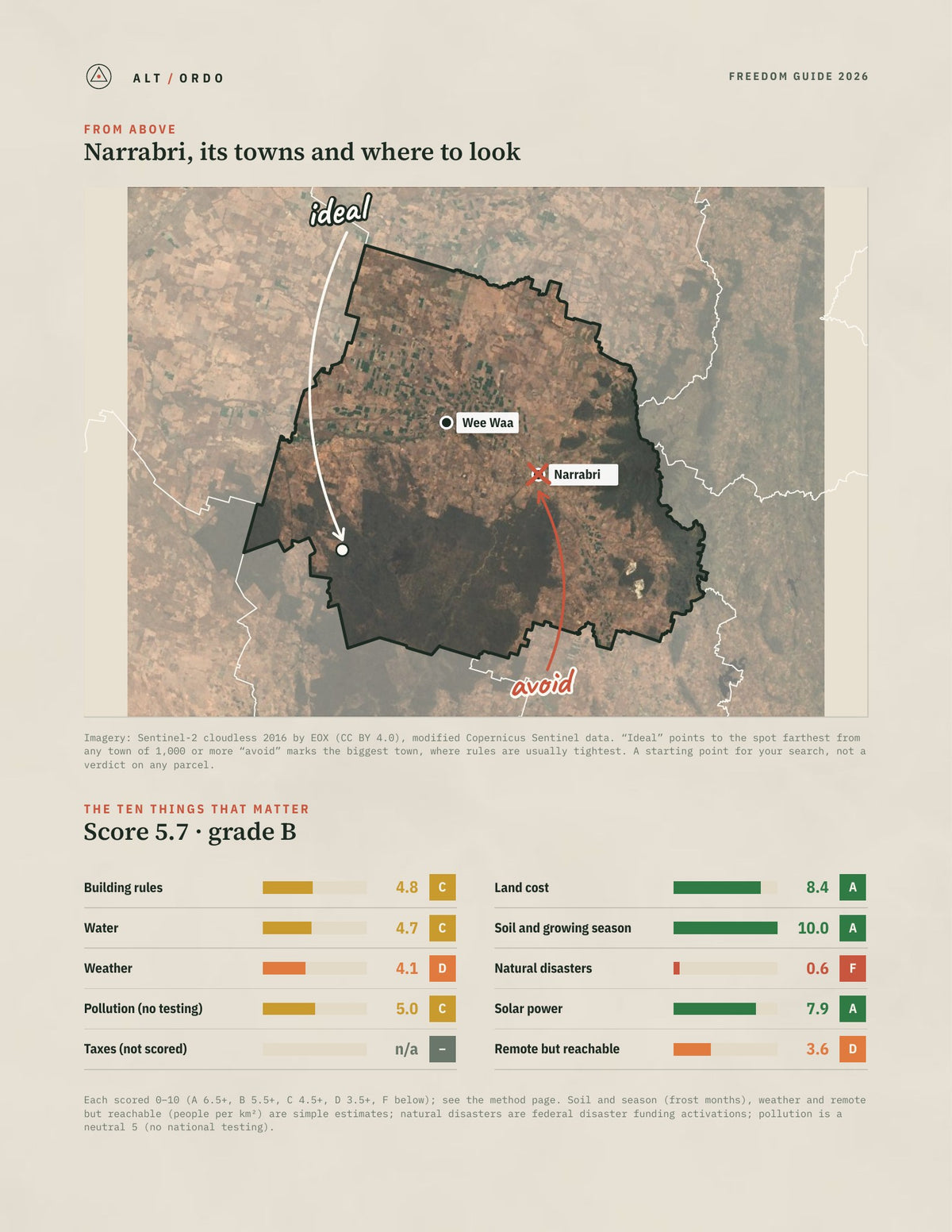 Narrabri, New South Wales Off-Grid Guide 2026 from above