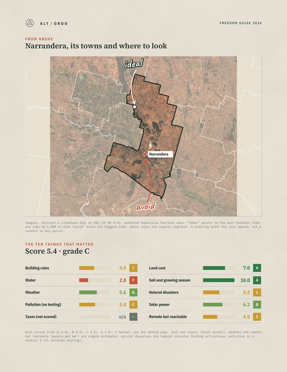 Narrandera, New South Wales Off-Grid Guide 2026 from above