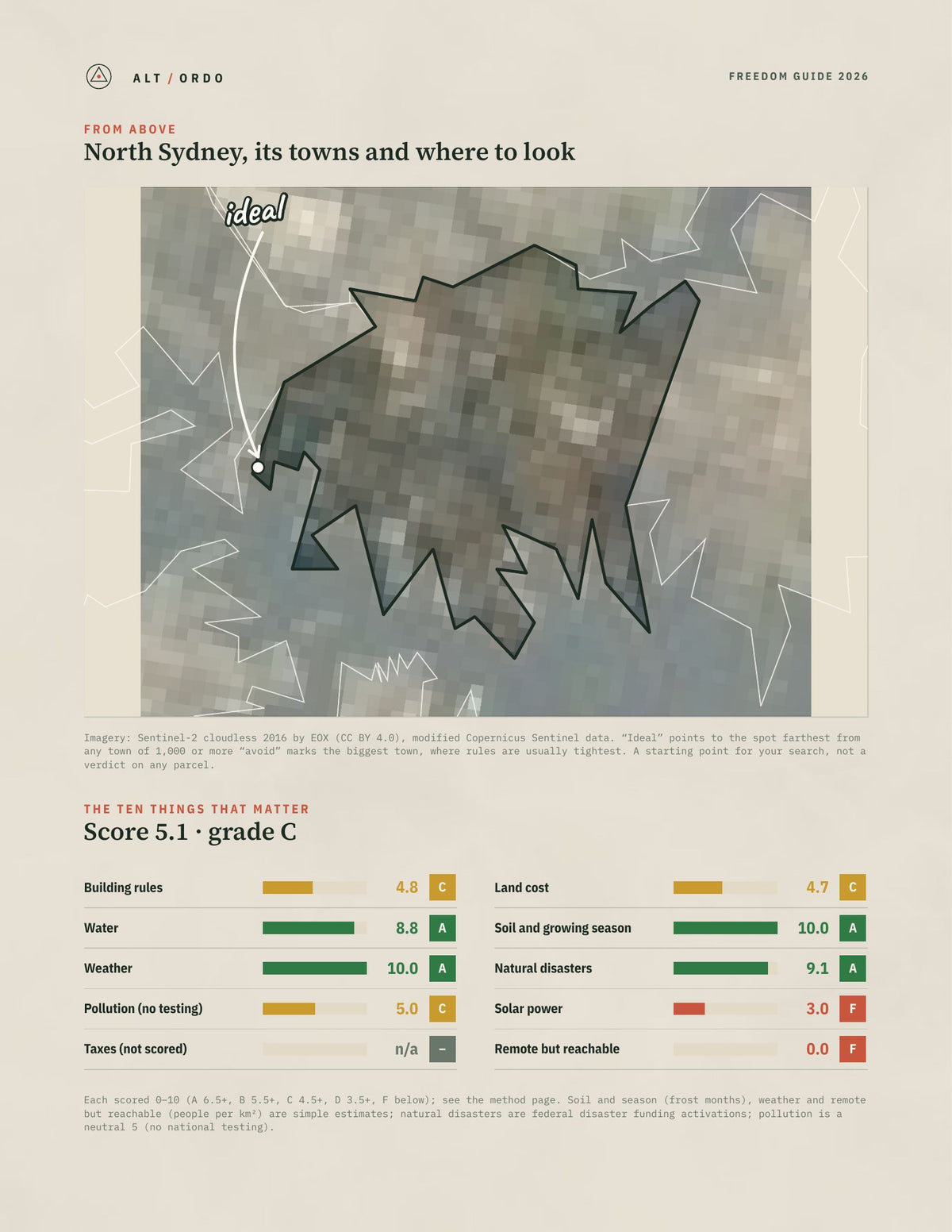 North Sydney, New South Wales Off-Grid Guide 2026 from above