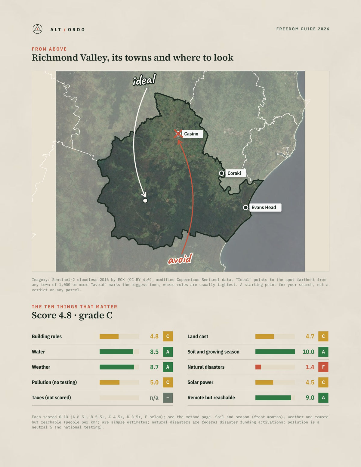 Richmond Valley, New South Wales Off-Grid Guide 2026 from above