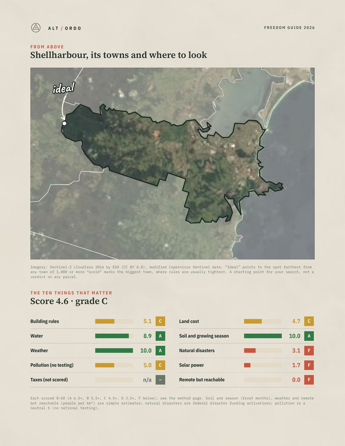 Shellharbour, New South Wales Off-Grid Guide 2026 from above