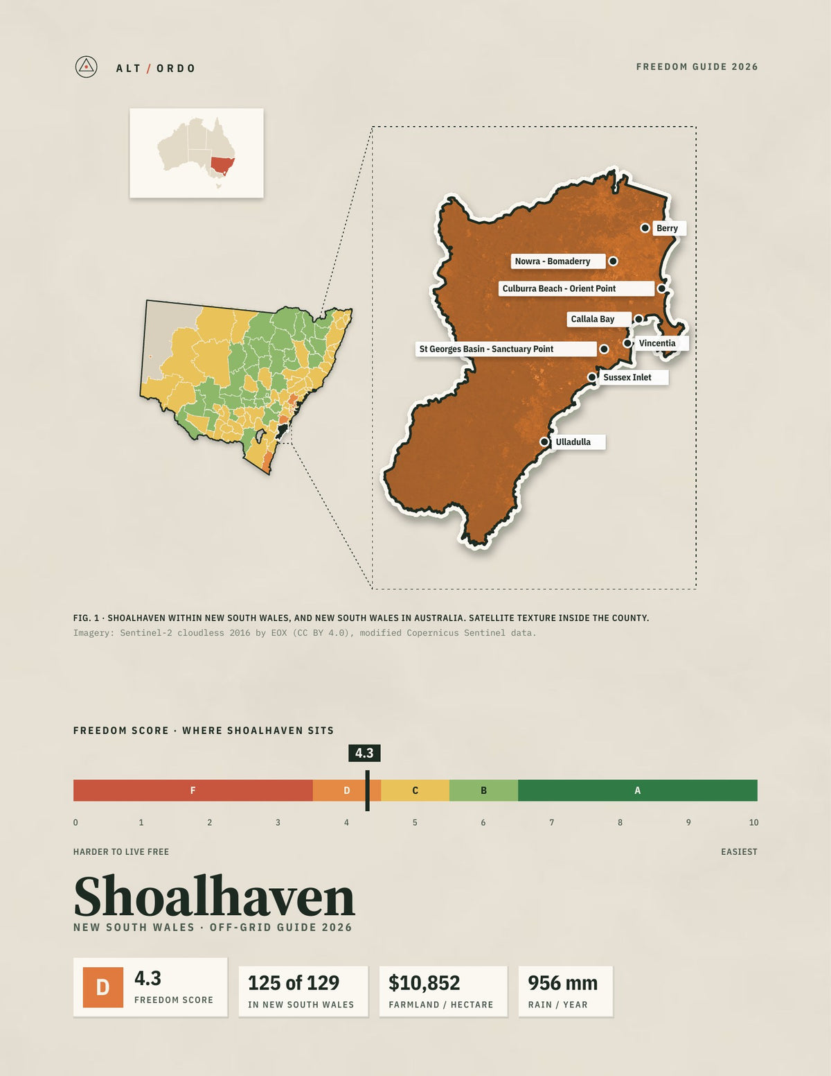 Shoalhaven, New South Wales Off-Grid Guide 2026