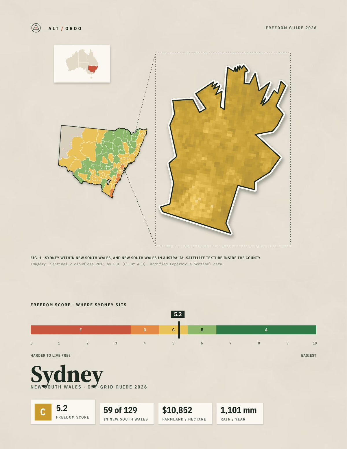 Sydney, New South Wales Off-Grid Guide 2026