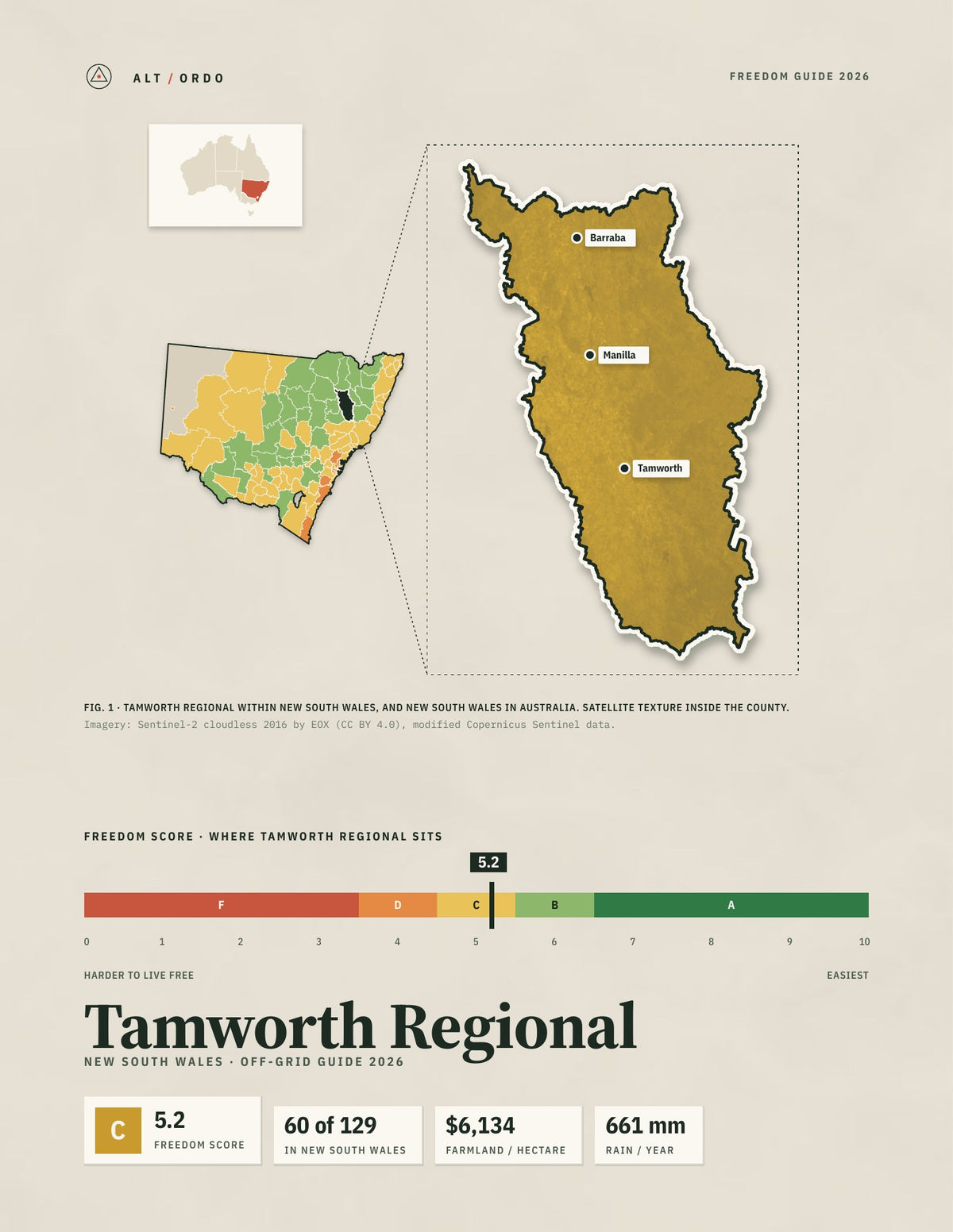 Tamworth Regional, New South Wales Off-Grid Guide 2026