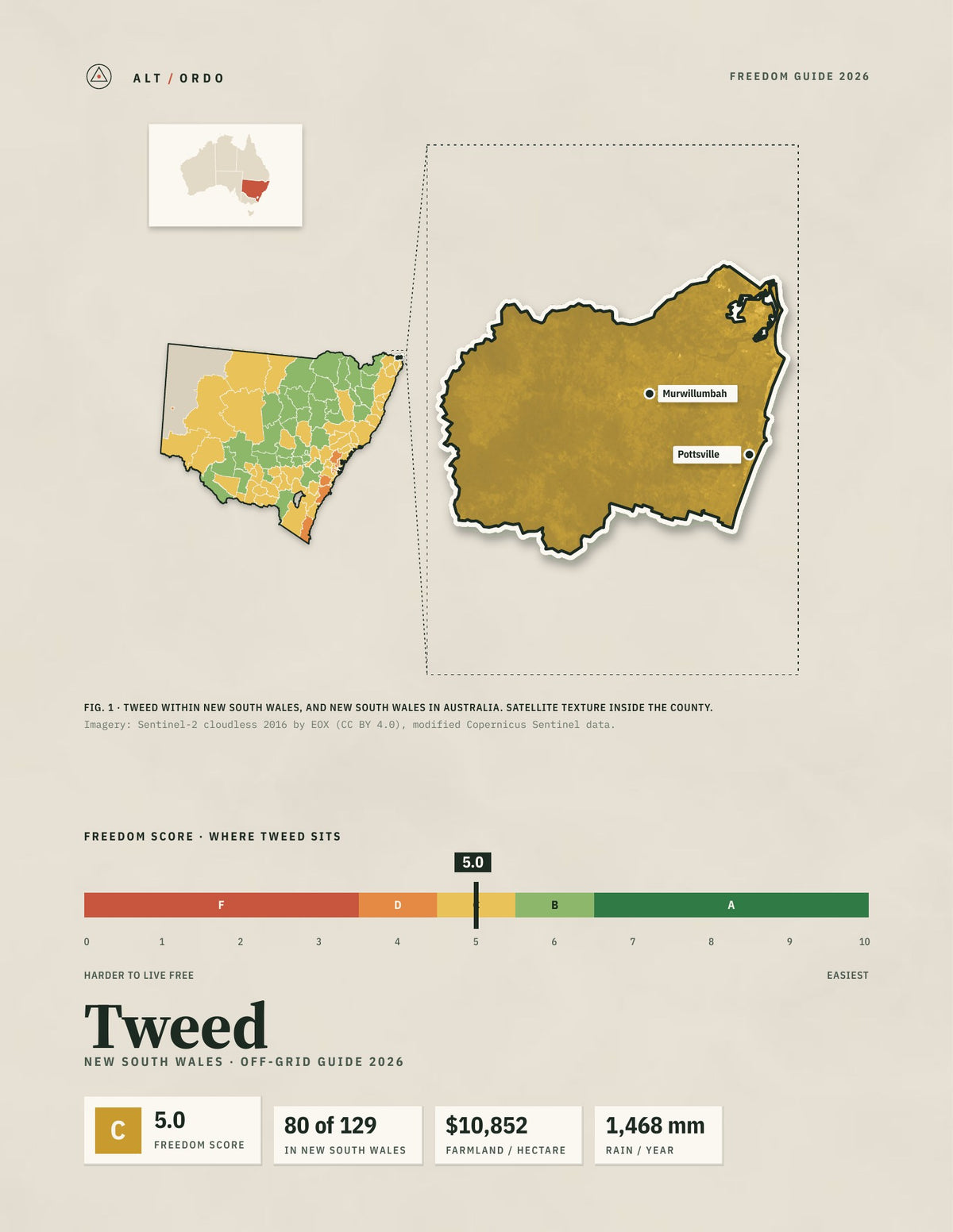Tweed, New South Wales Off-Grid Guide 2026