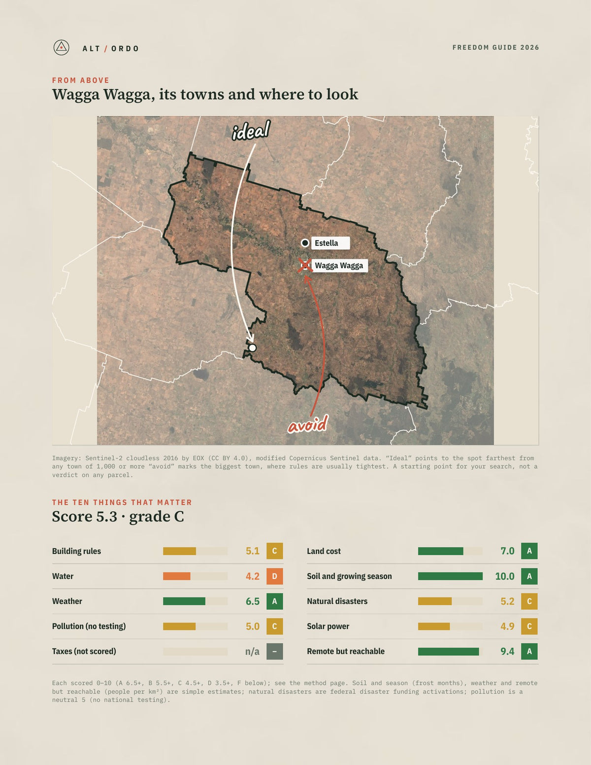 Wagga Wagga, New South Wales Off-Grid Guide 2026 from above