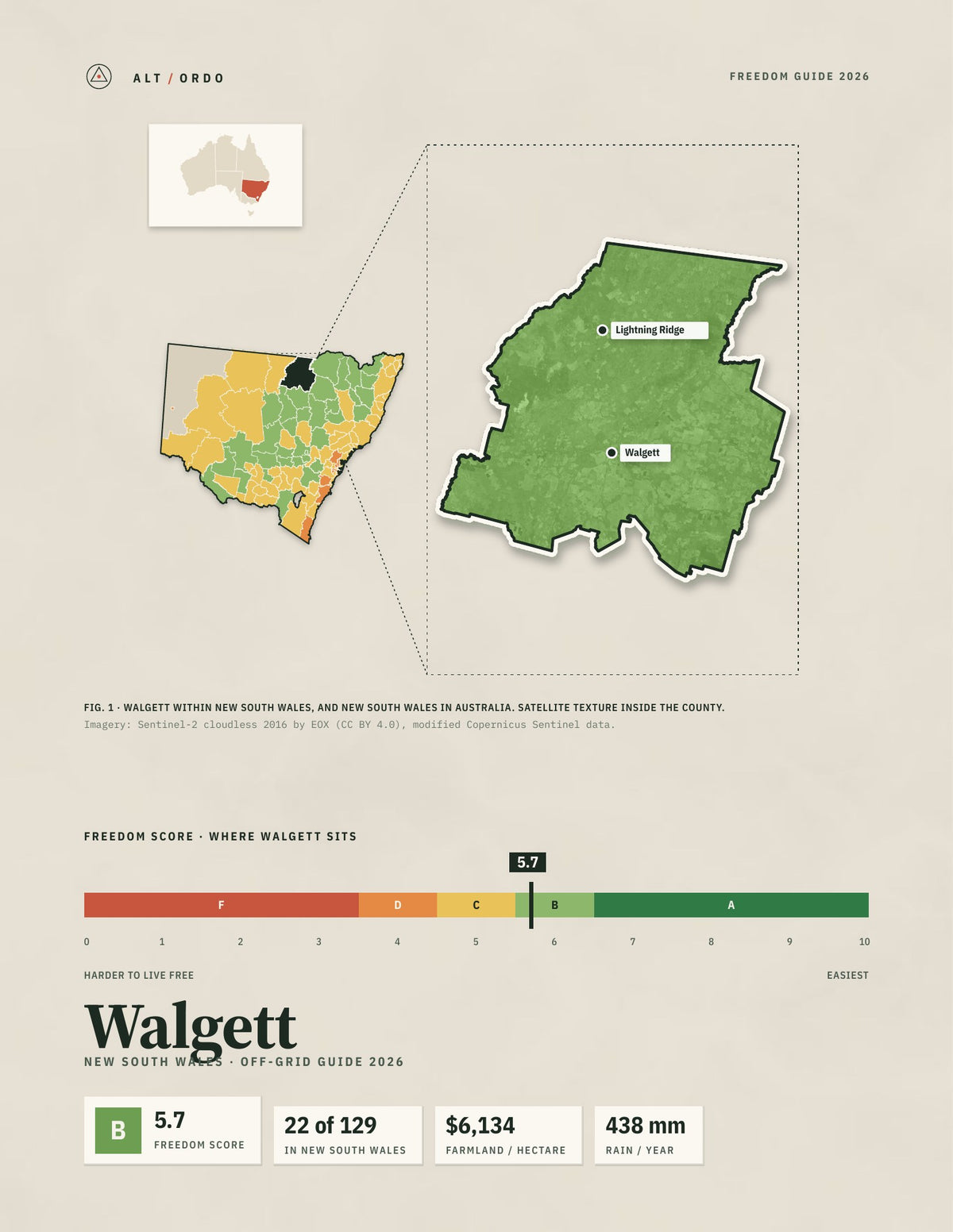 Walgett, New South Wales Off-Grid Guide 2026
