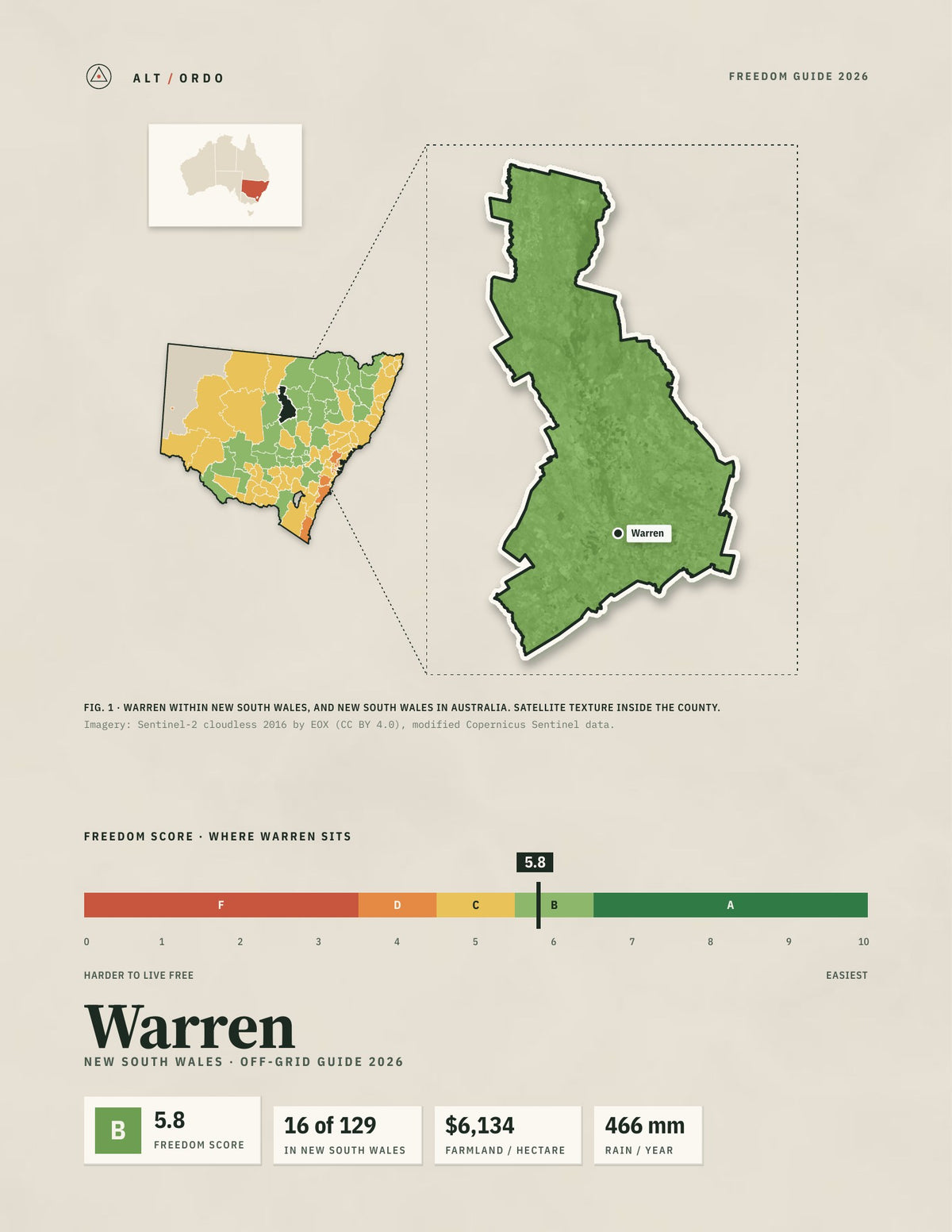 Warren, New South Wales Off-Grid Guide 2026