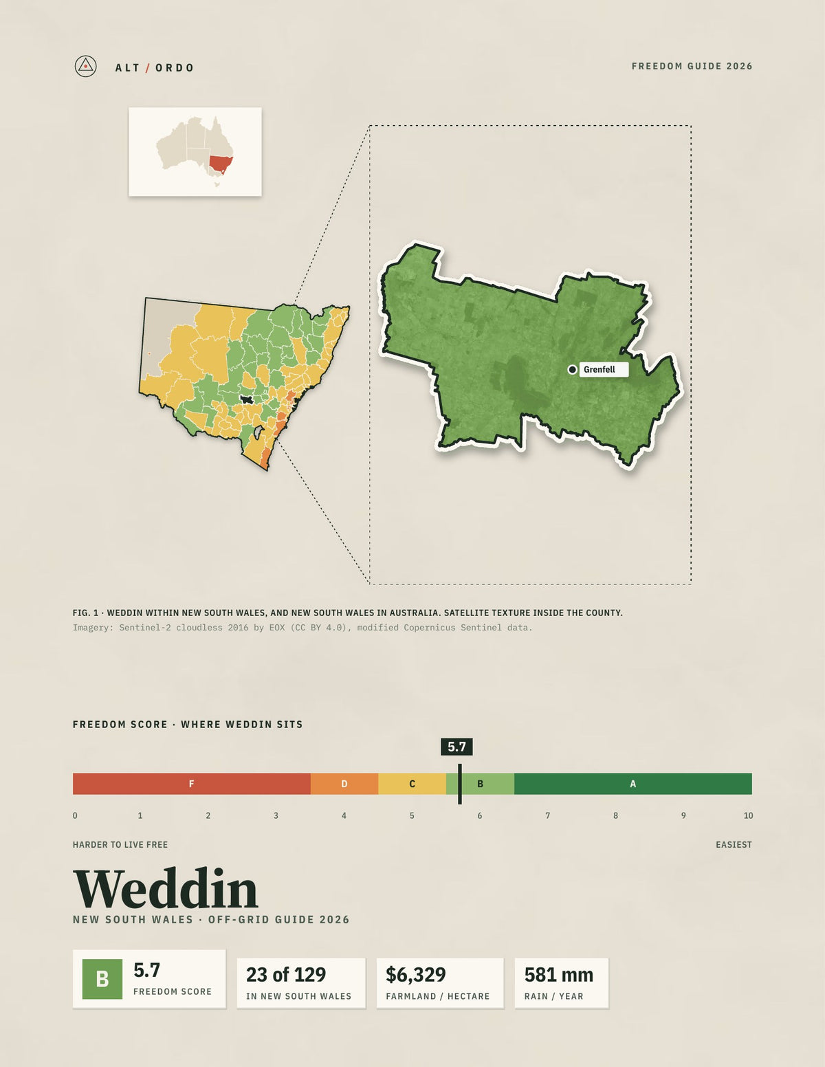 Weddin, New South Wales Off-Grid Guide 2026
