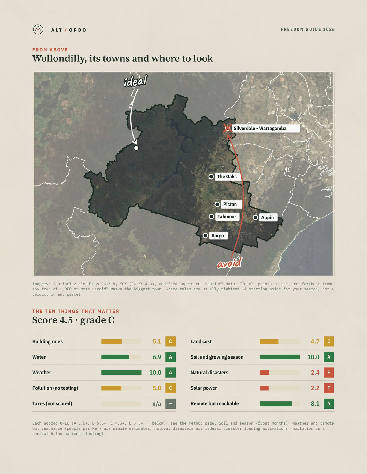 Wollondilly, New South Wales Off-Grid Guide 2026 from above