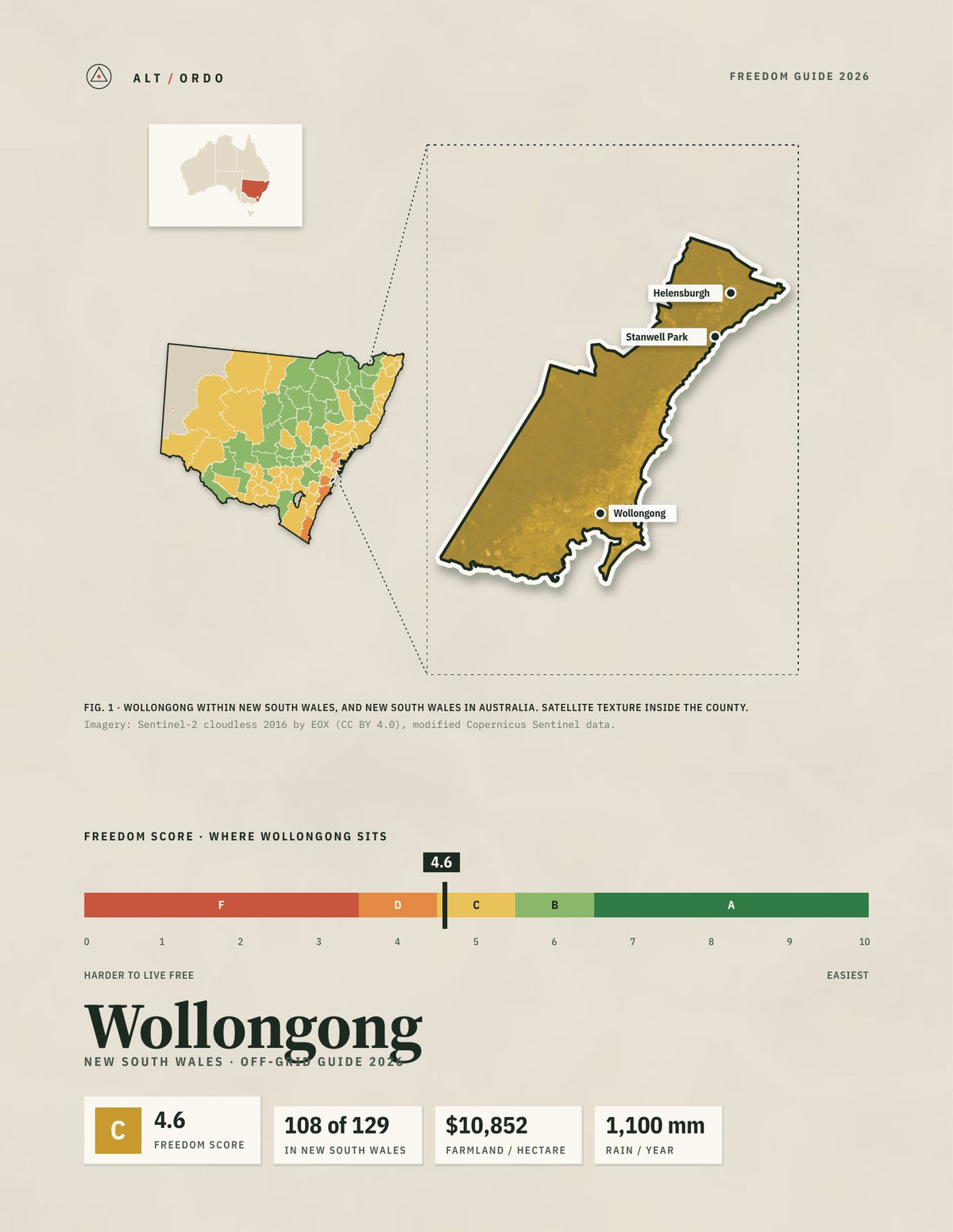 Wollongong, New South Wales Off-Grid Guide 2026