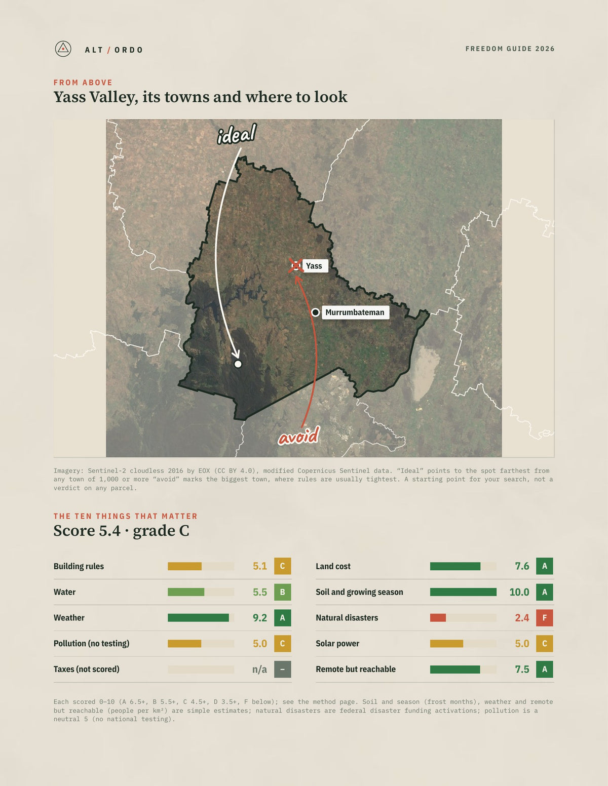 Yass Valley, New South Wales Off-Grid Guide 2026 from above