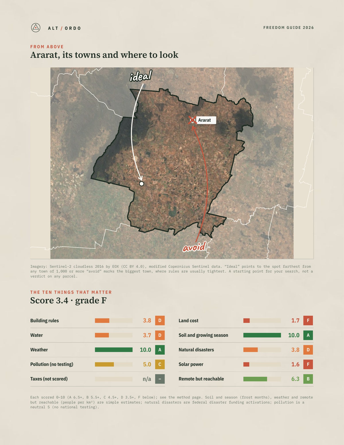 Ararat, Victoria Off-Grid Guide 2026 from above