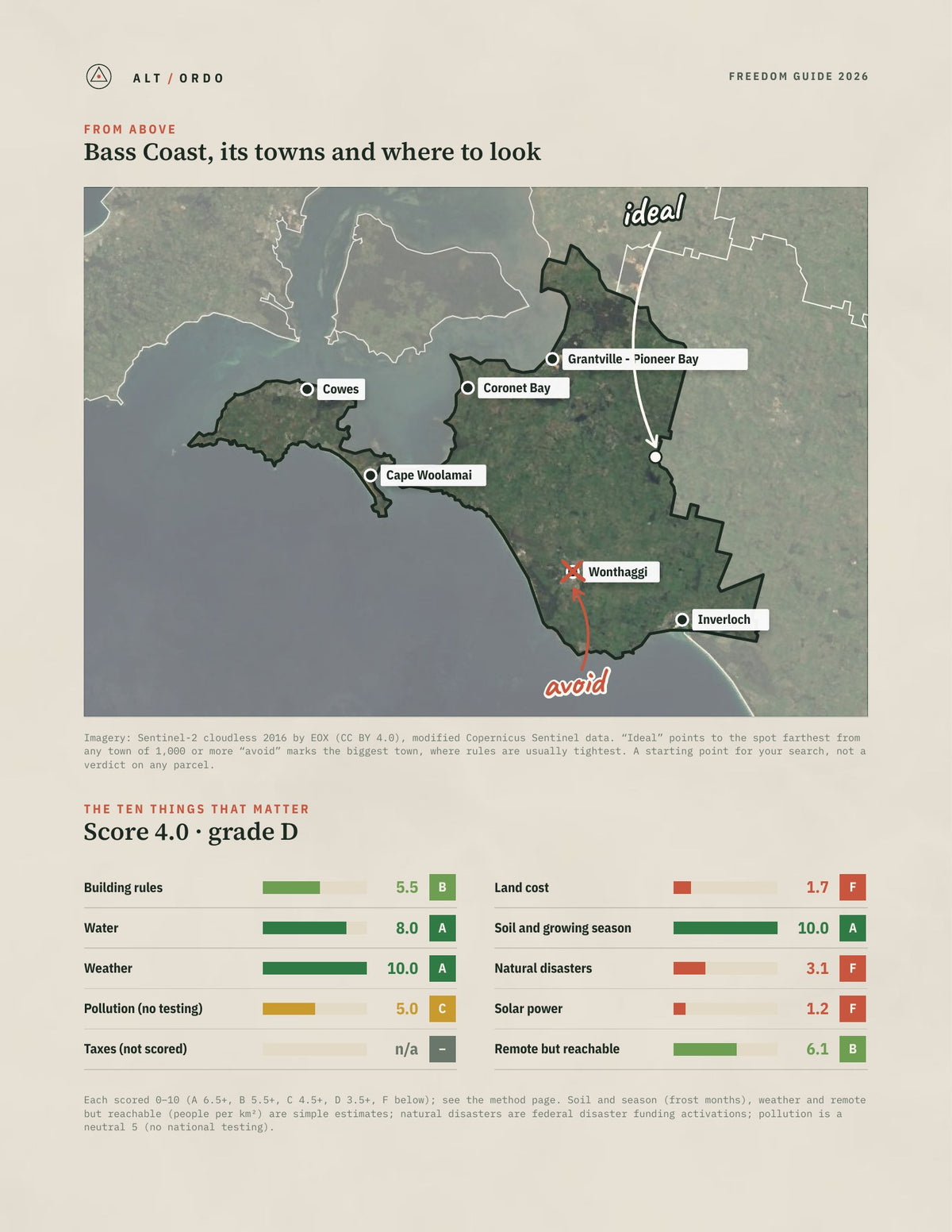 Bass Coast, Victoria Off-Grid Guide 2026 from above
