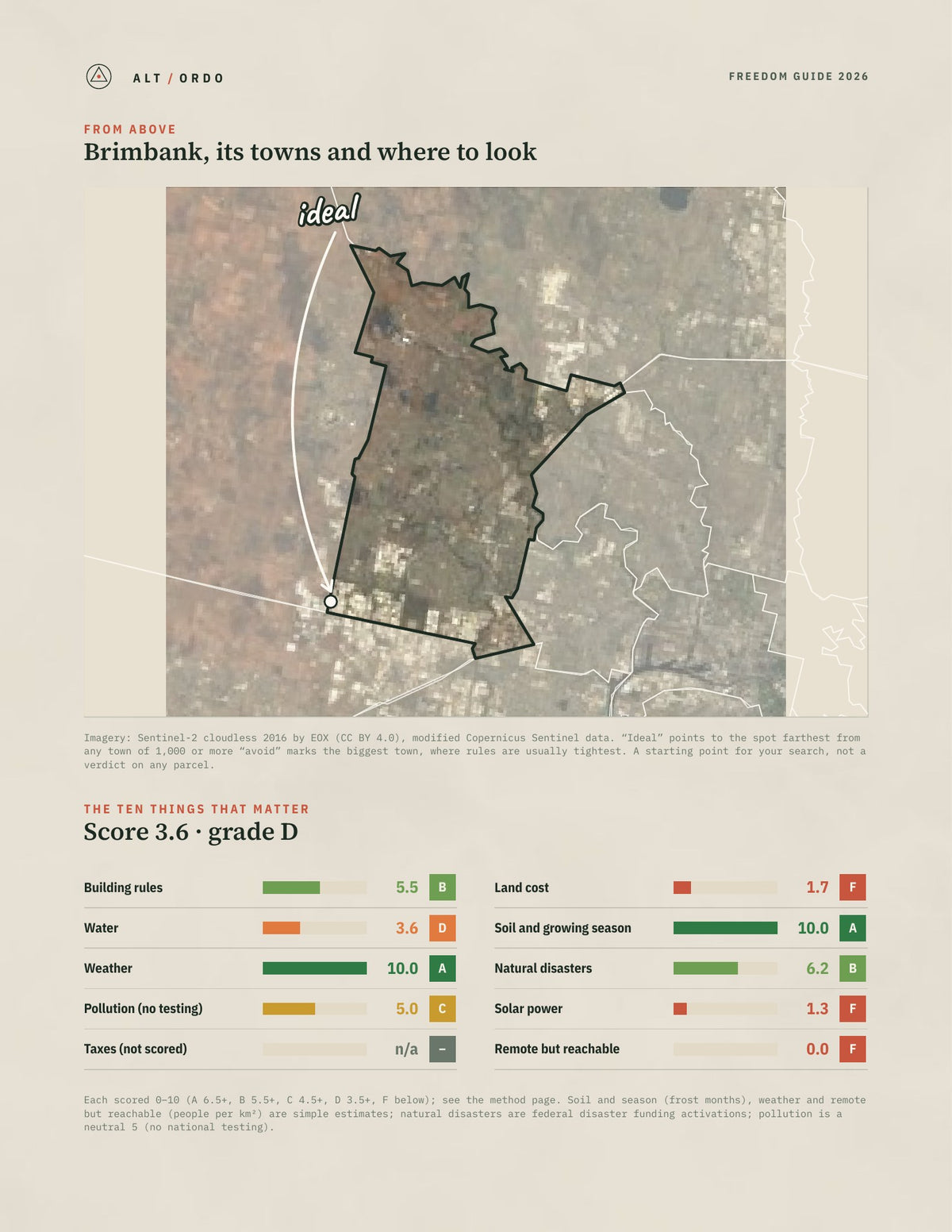 Brimbank, Victoria Off-Grid Guide 2026 from above