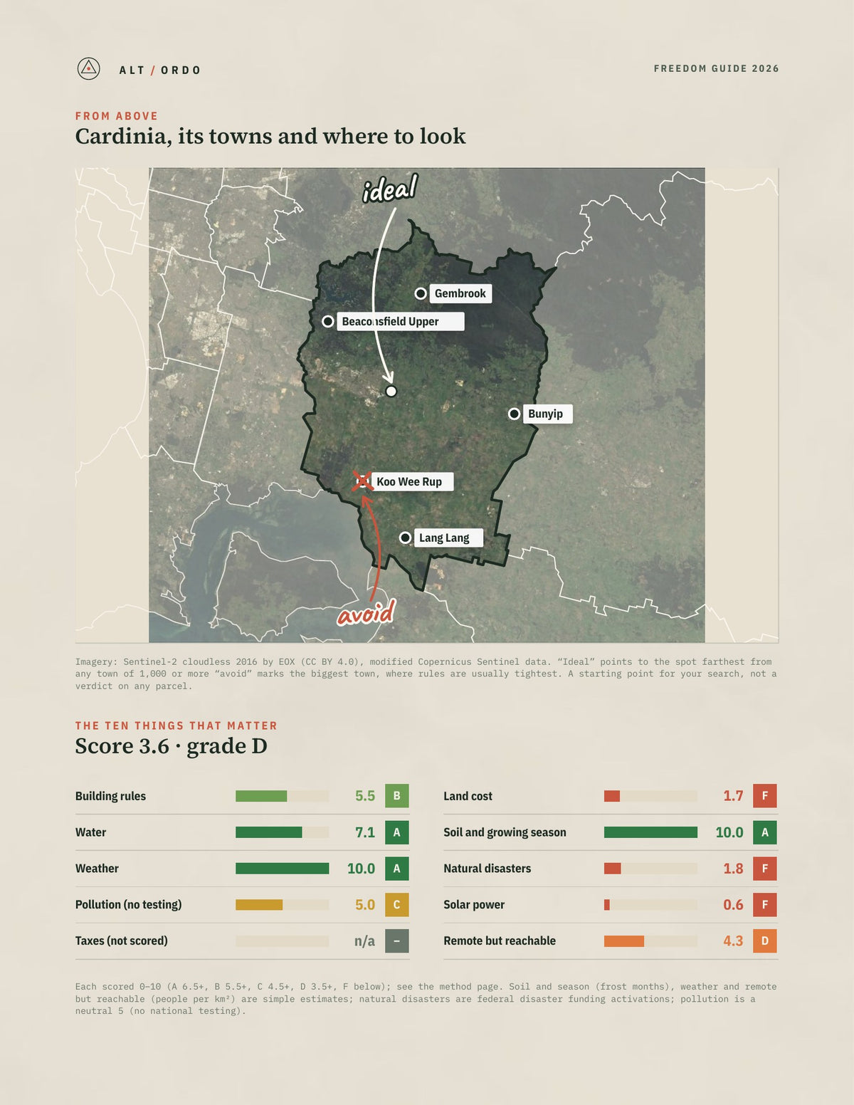 Cardinia, Victoria Off-Grid Guide 2026 from above