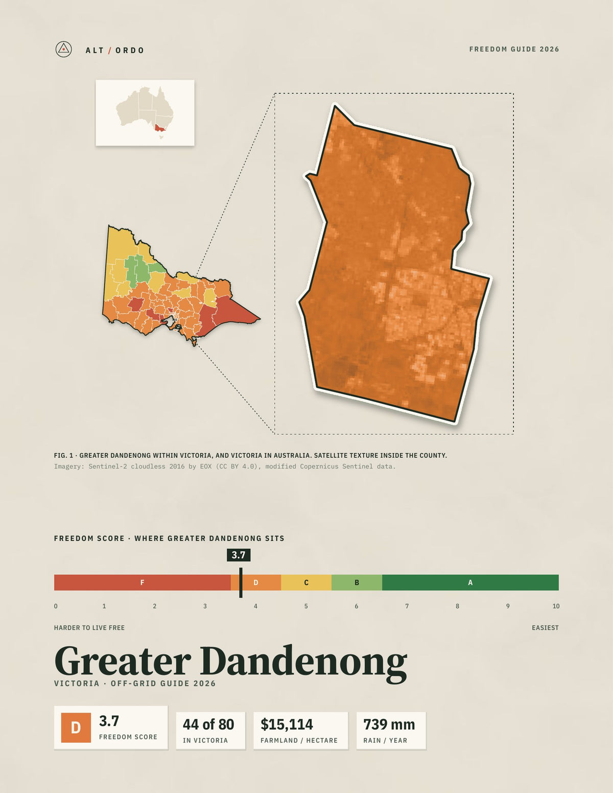 Greater Dandenong, Victoria Off-Grid Guide 2026