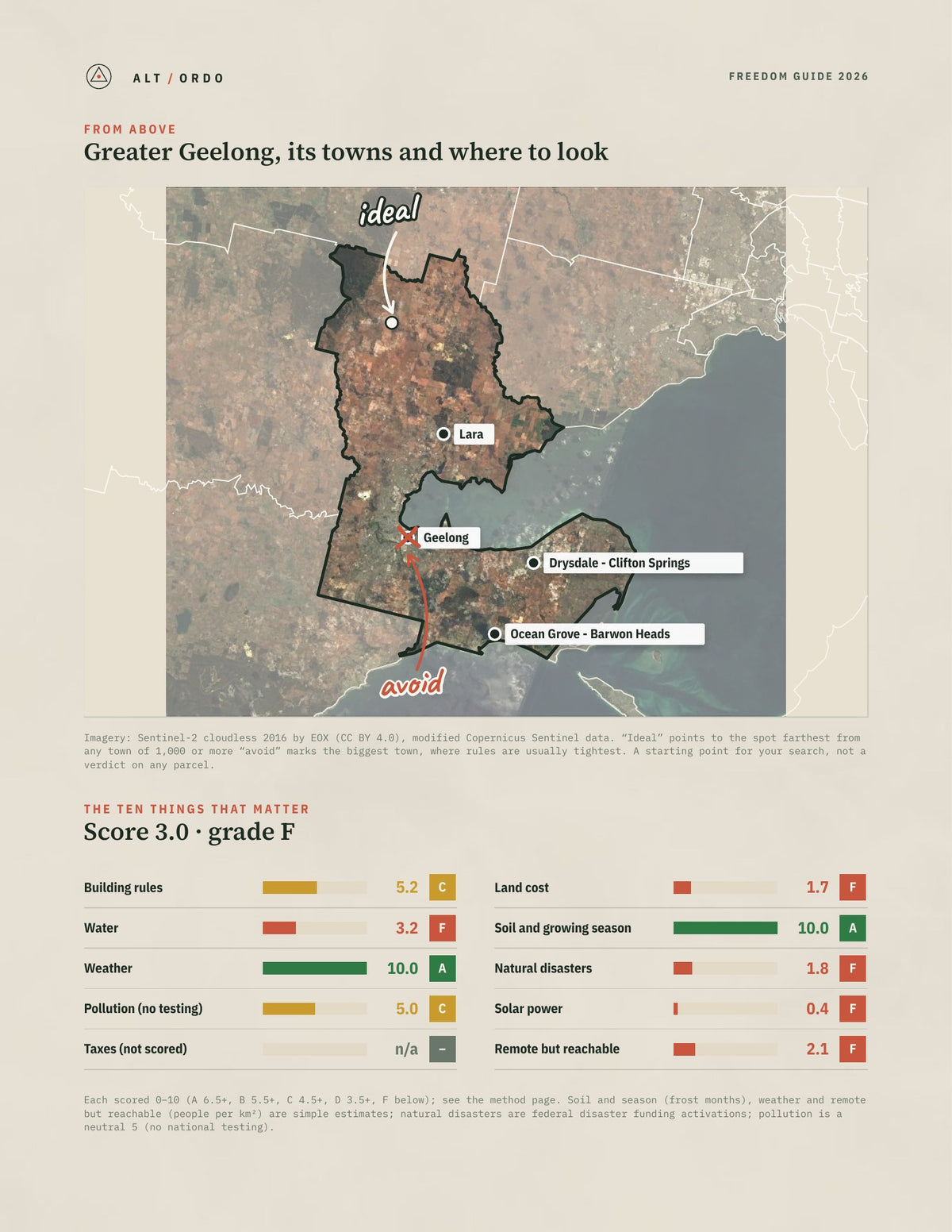 Greater Geelong, Victoria Off-Grid Guide 2026 from above