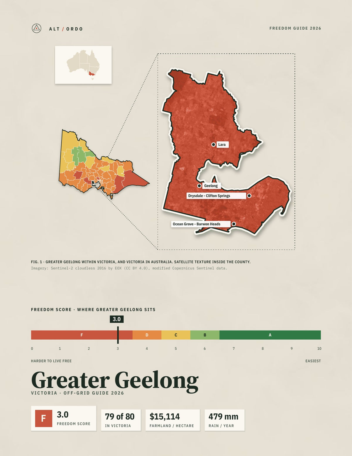 Greater Geelong, Victoria Off-Grid Guide 2026