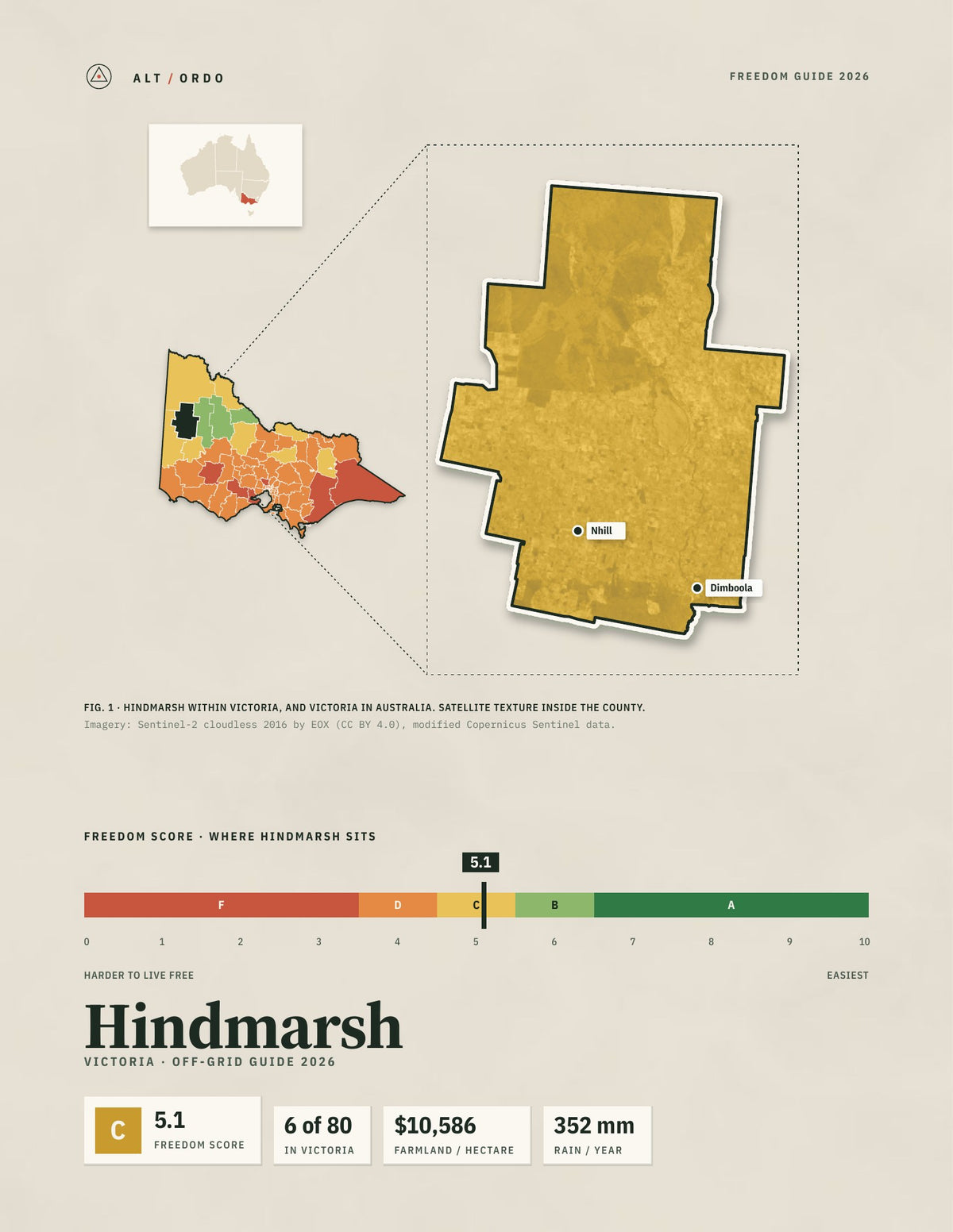 Hindmarsh, Victoria Off-Grid Guide 2026
