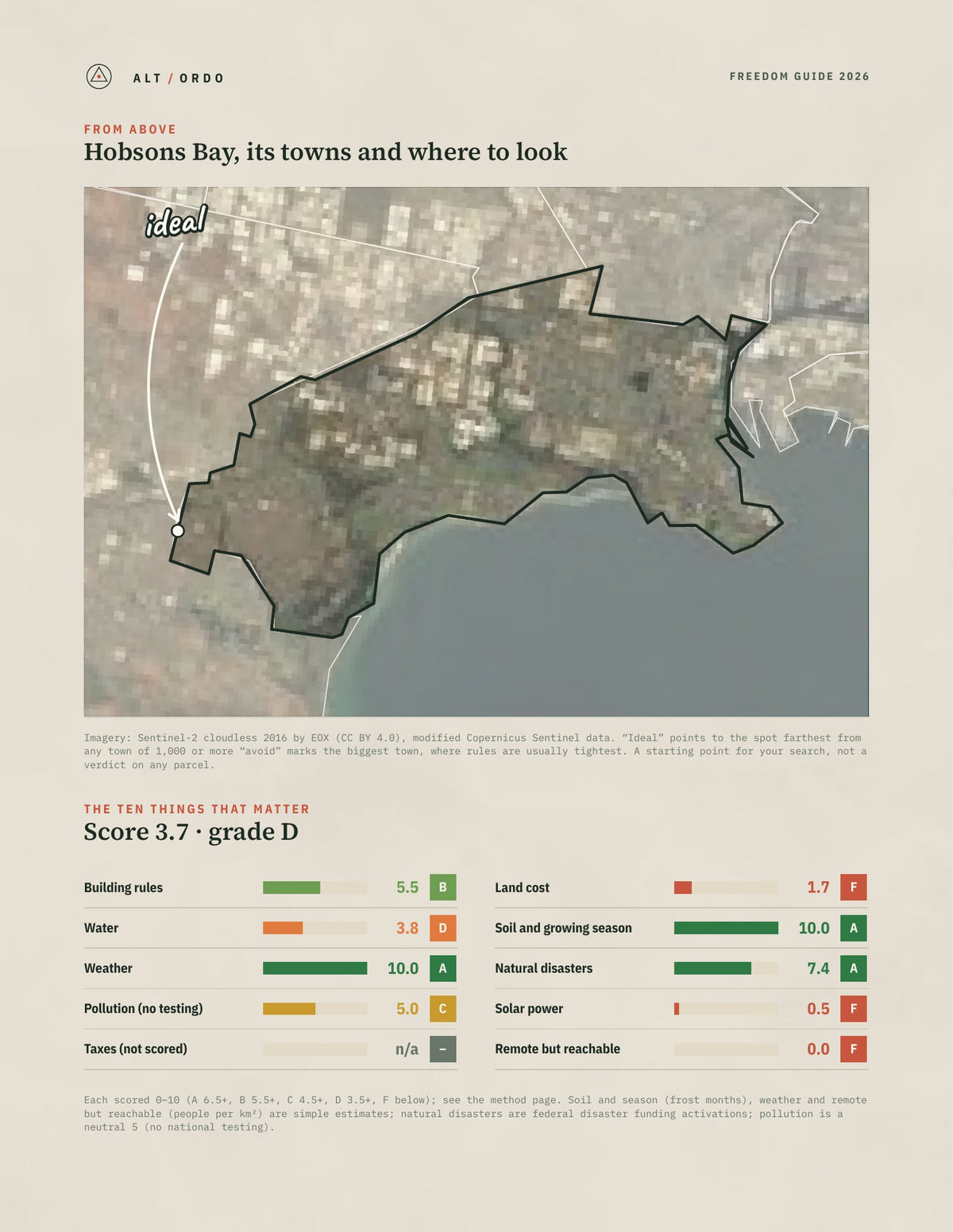 Hobsons Bay, Victoria Off-Grid Guide 2026 from above