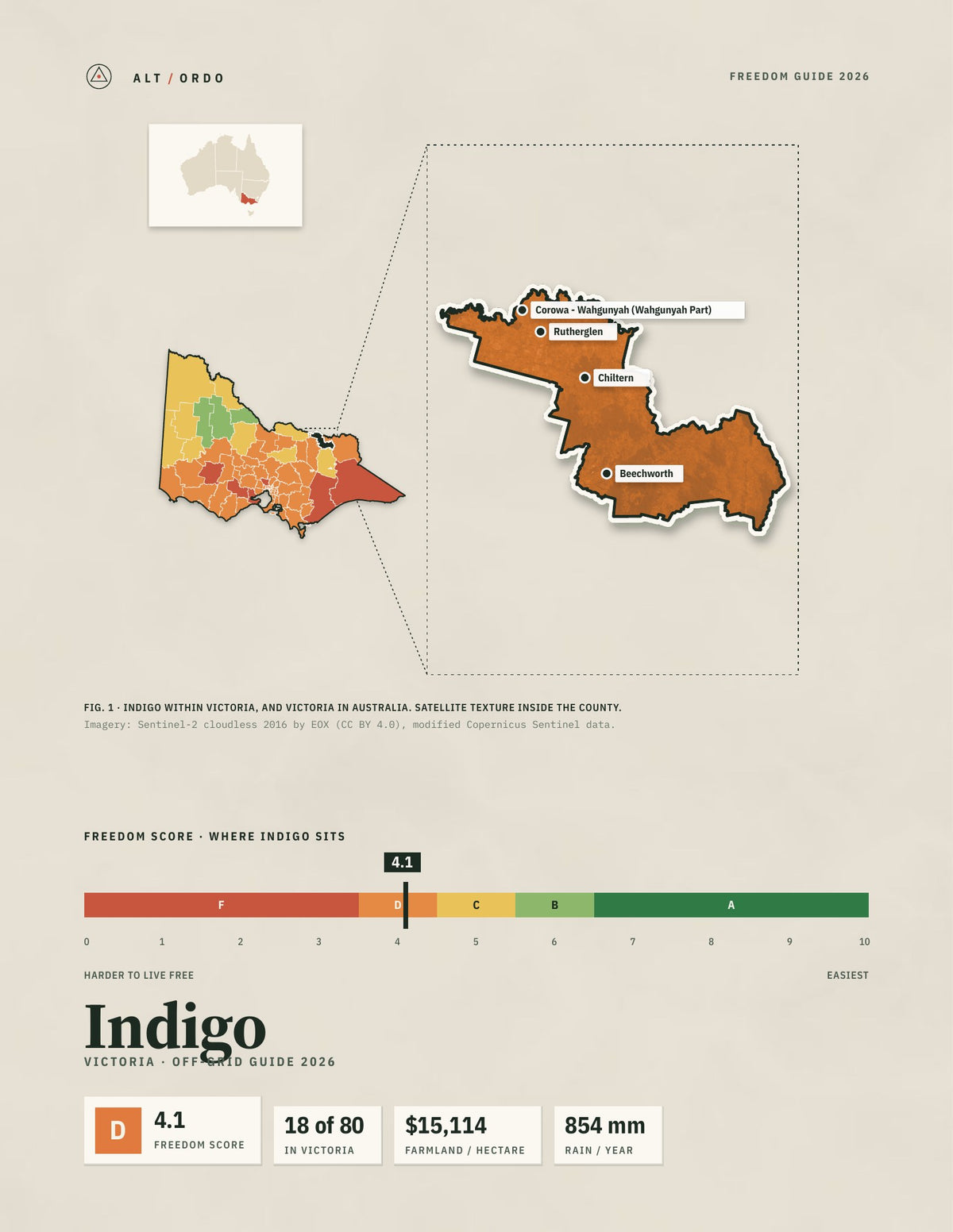 Indigo, Victoria Off-Grid Guide 2026